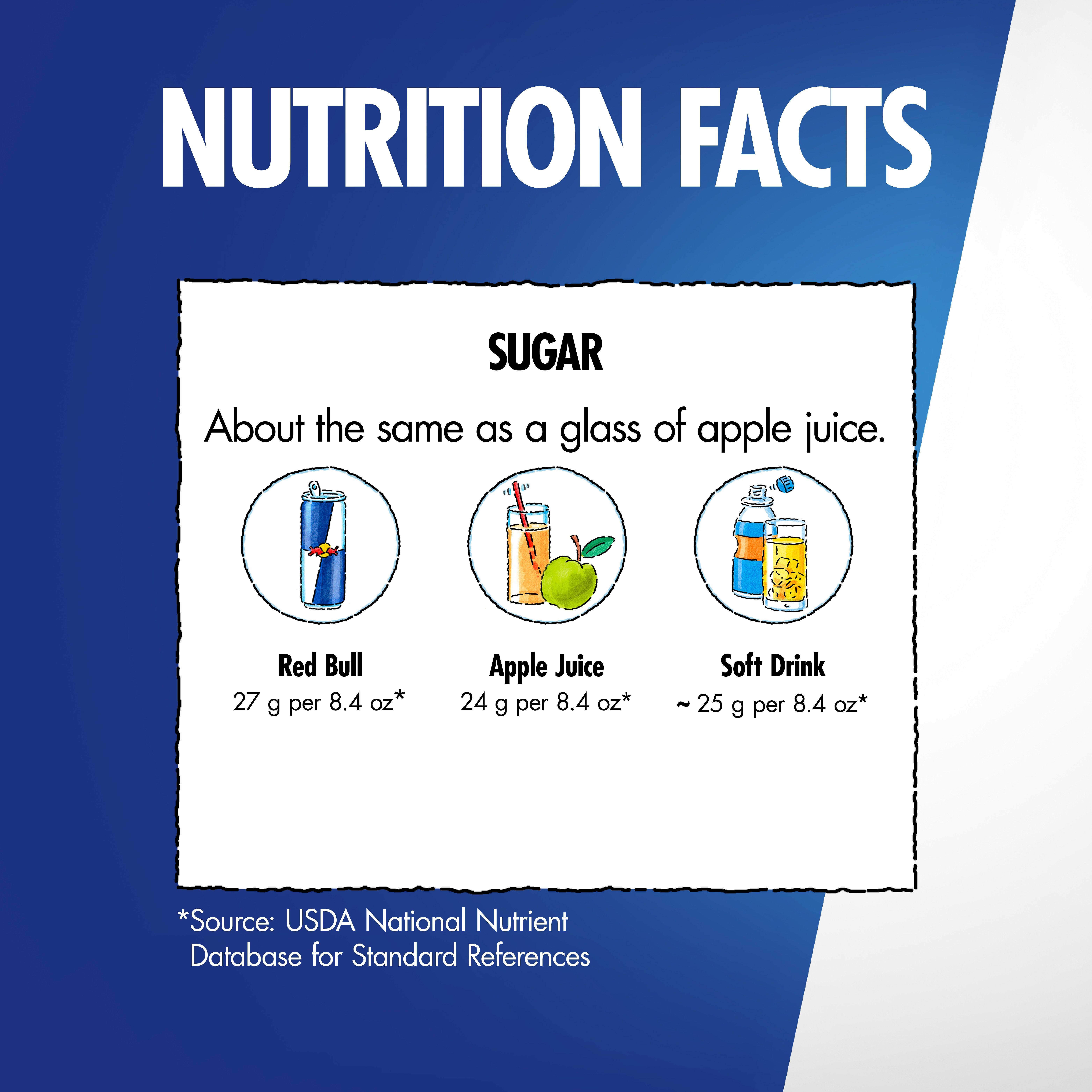 Red Bull 8.4oz Drink Red Edition