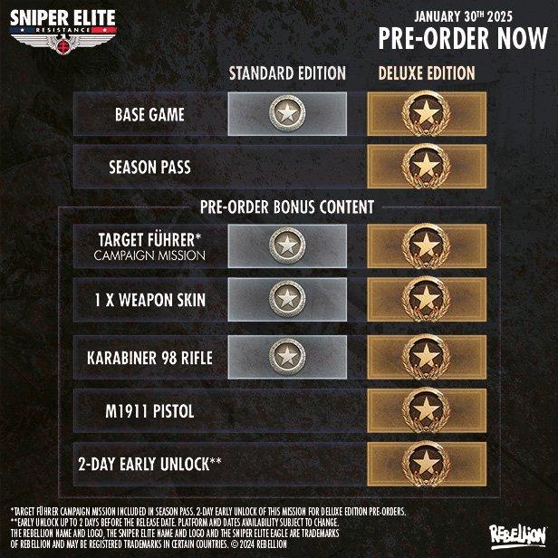 Sniper Elite: Resistance Deluxe - PlayStation 5