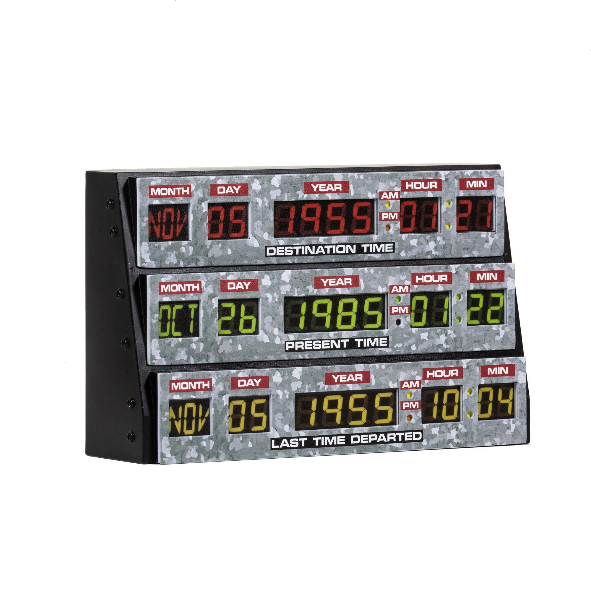 Numskull-Back-To-The-Future-