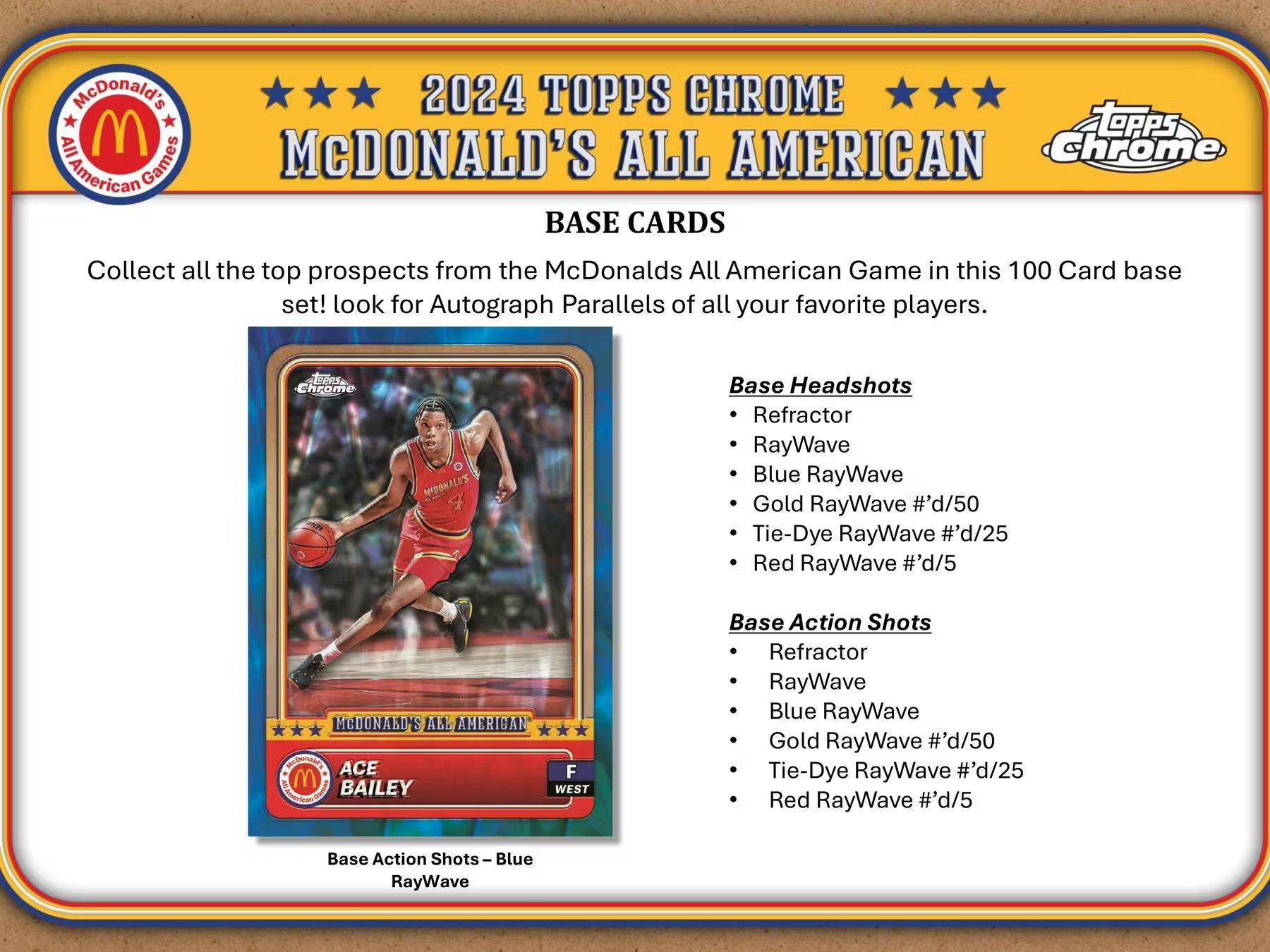 2024 Topps Chrome McDonalds All-American Monster Basketball Hobby Box