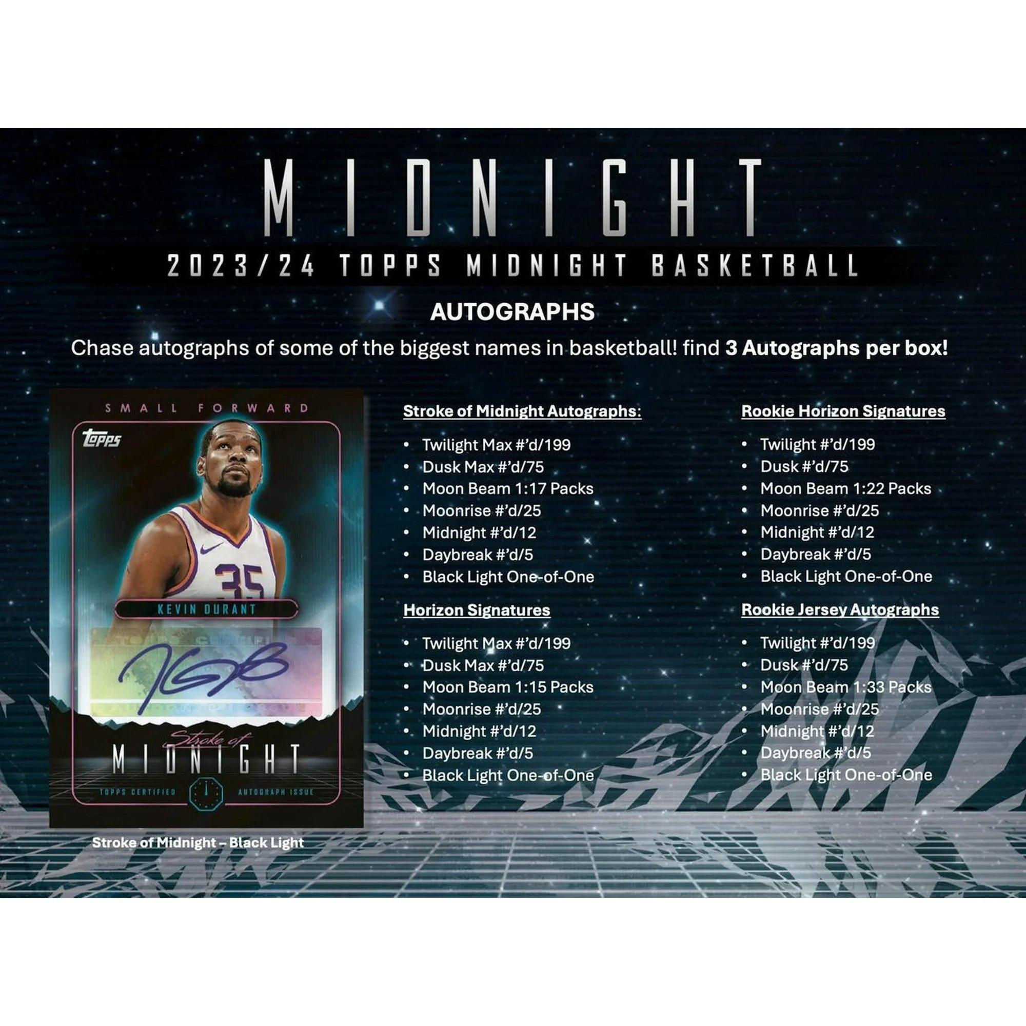 2023-24 Topps Midnight NBA Basketball Hobby Box