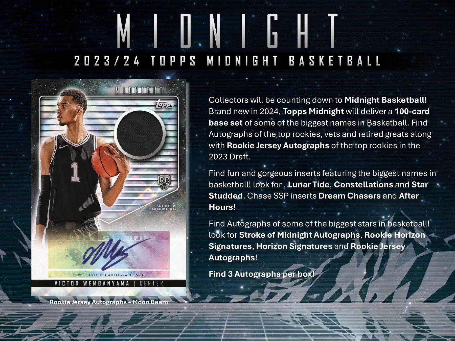 2023-24 Topps Midnight NBA Basketball Hobby Box