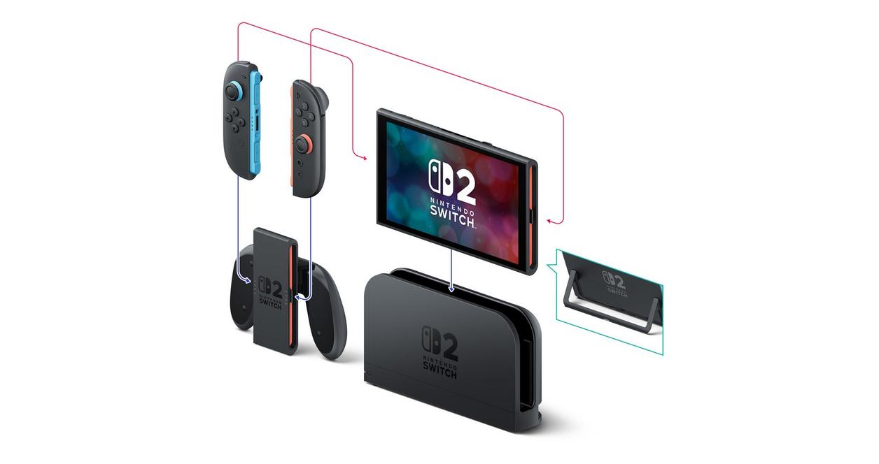 Nintendo Switch 2 Console: Mario Kart World Bundle | GameStop