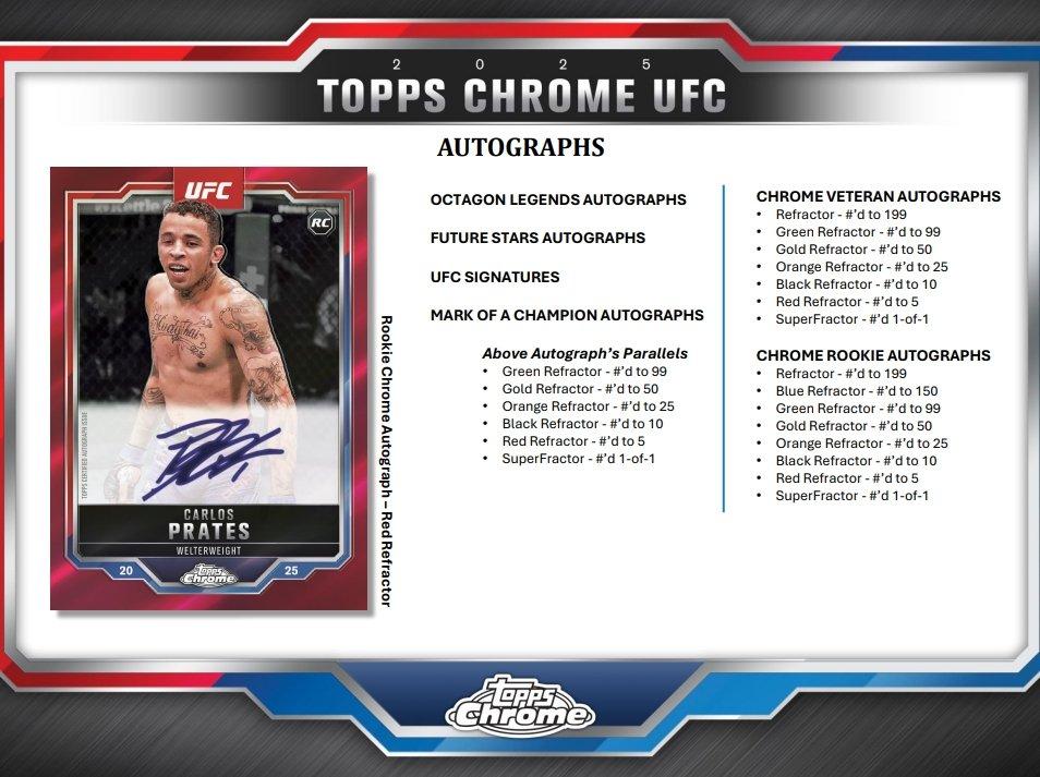 2025 Topps Chrome UFC Value Box