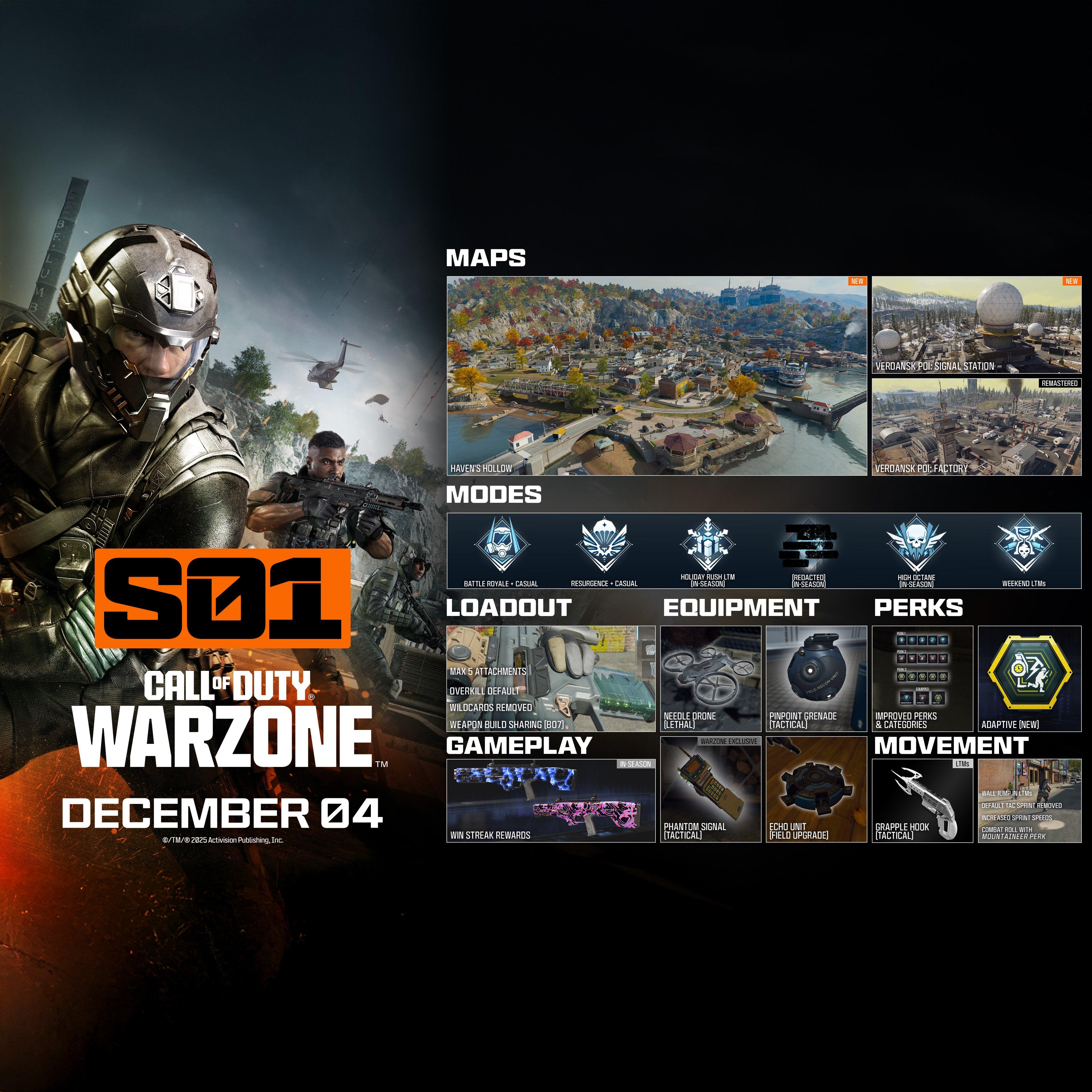 Call of Duty: Black Ops 7 Cross-Gen Bundle - PlayStation 4 and PlayStation 5