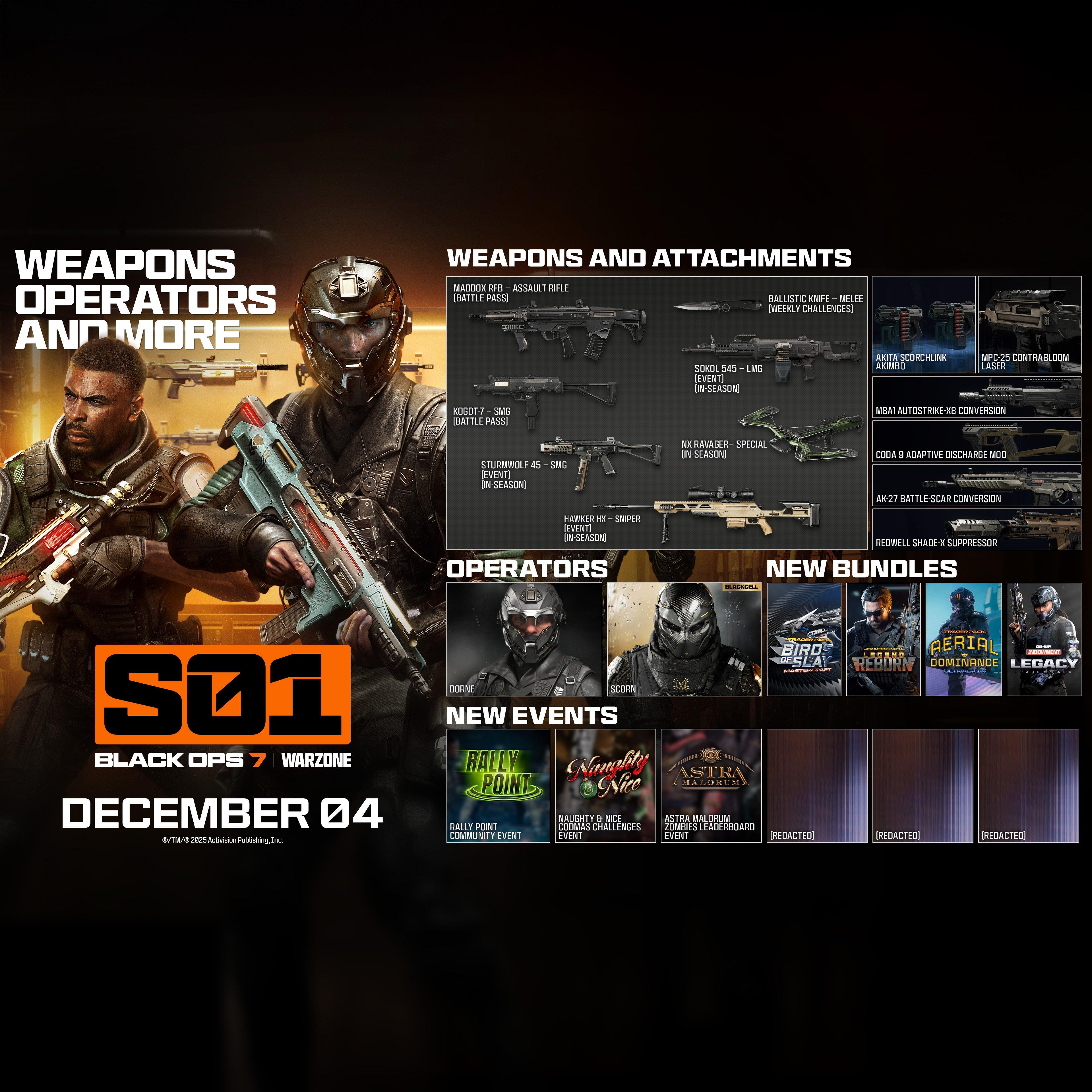 Call of Duty: Black Ops 7 Cross-Gen Bundle - PlayStation 4 and PlayStation 5