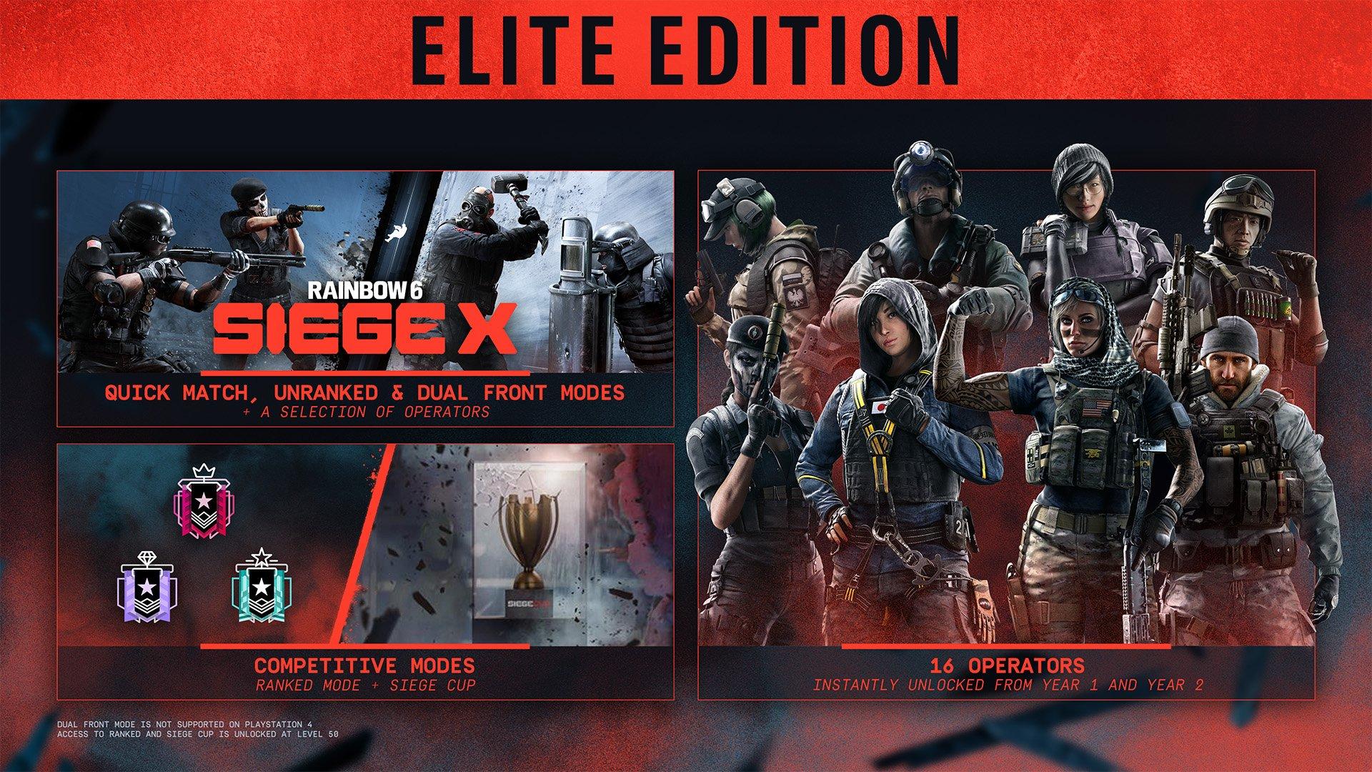 Tom Clancy's Rainbow Six Siege X Elite Edition