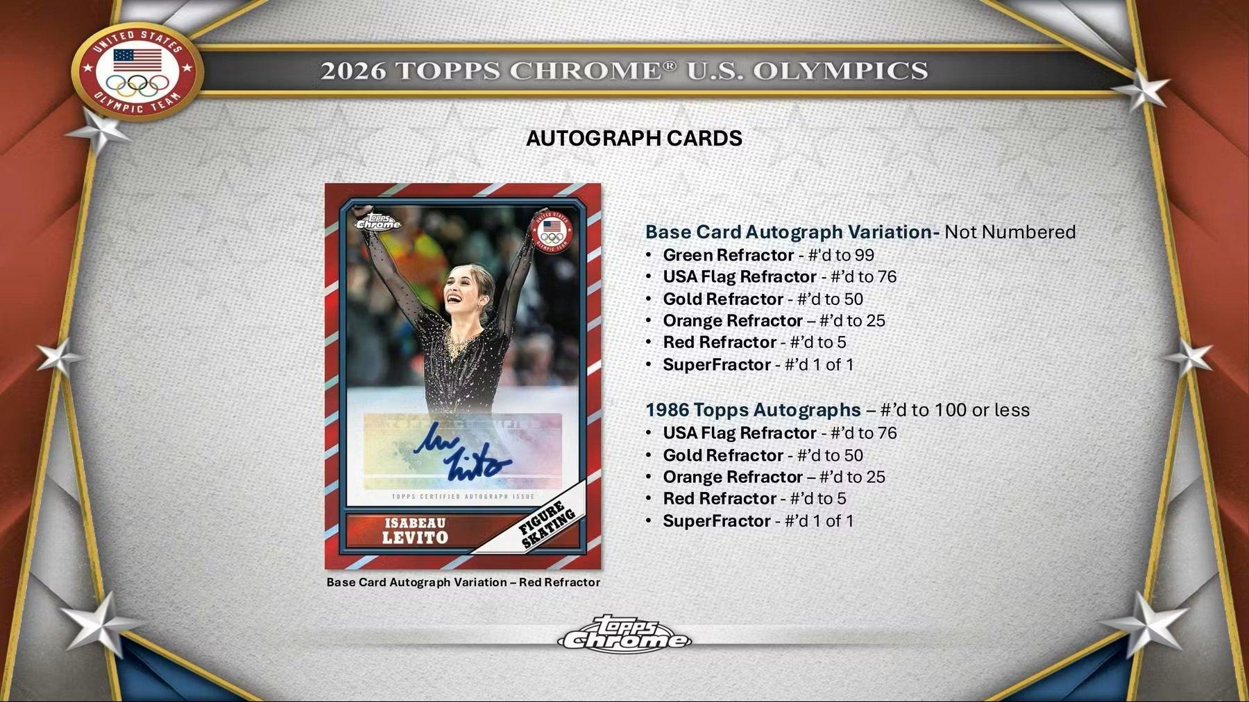 2026 Topps Chrome US Olympics Value Box
