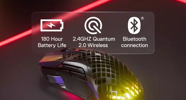 Performance to Outlast You