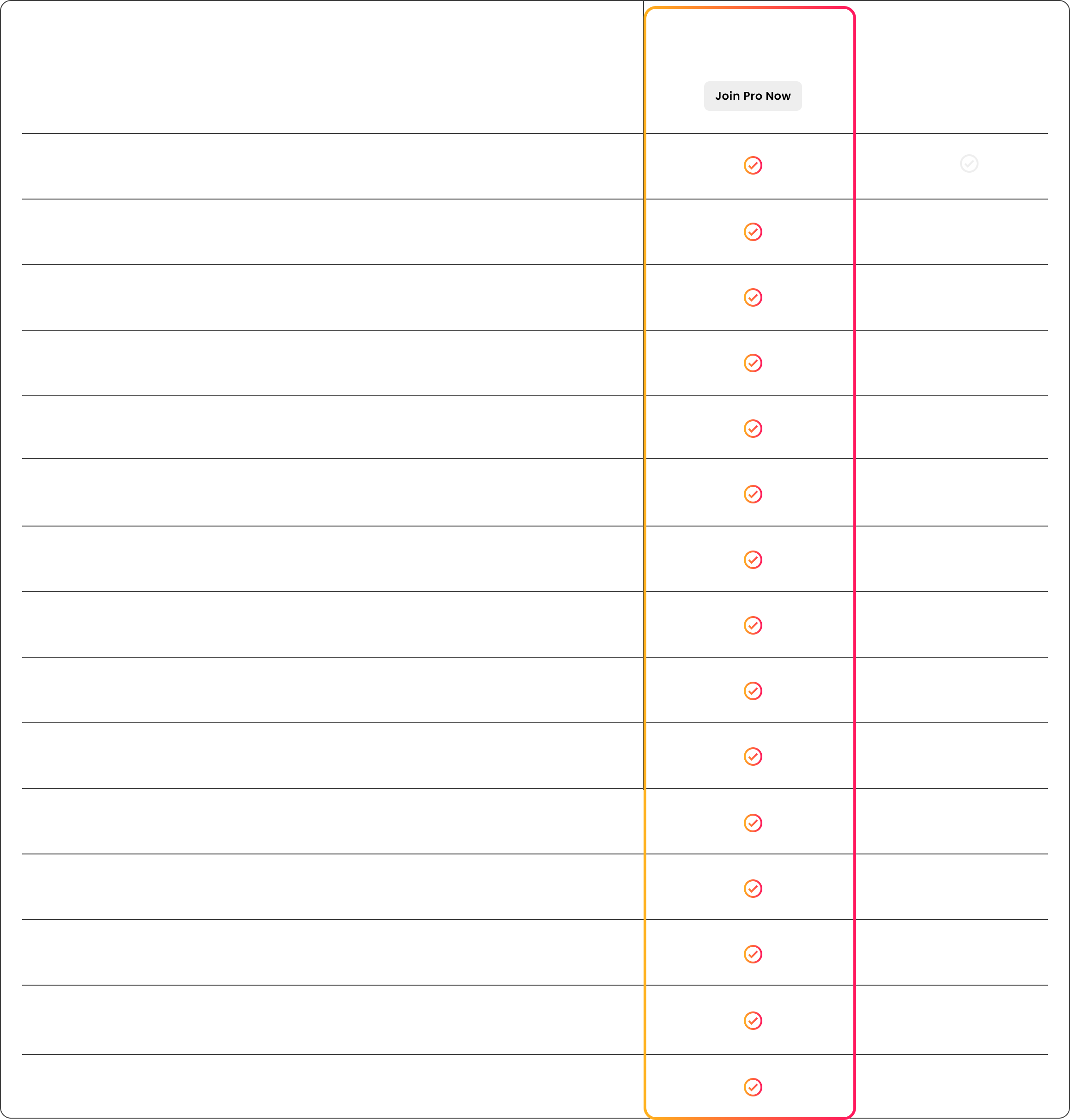 Desktop Chart