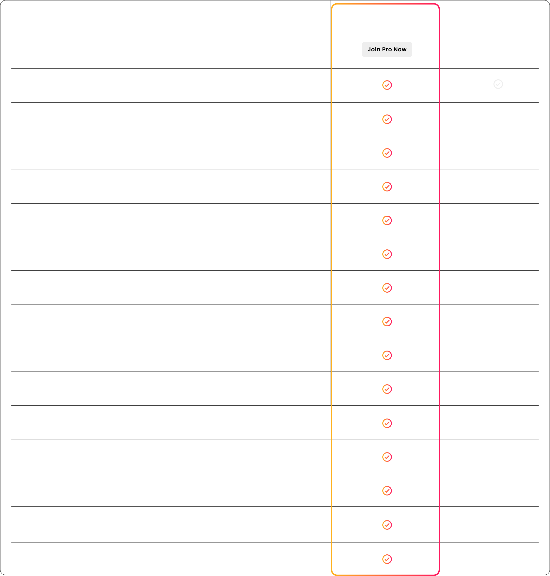 Desktop Chart