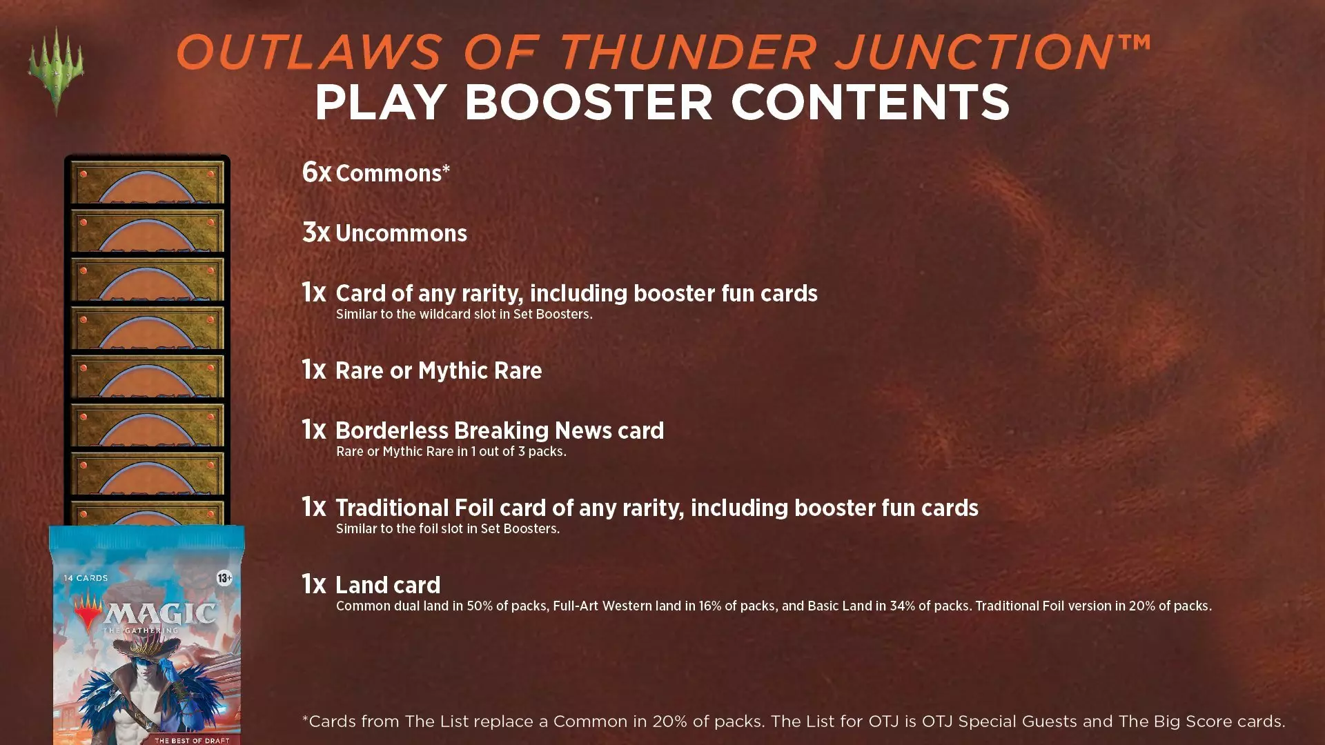 mtg outlaws of thunder junction play booster box Amazon.com: Magic: The Gathering Outlaws of Thunder Junction Collector Booster  Box main image 1