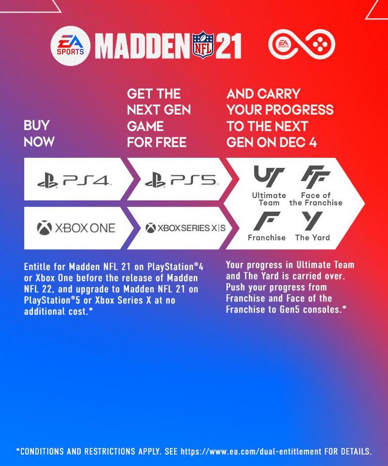 Madden 21 - PS4 | PlayStation 4 | GameStop