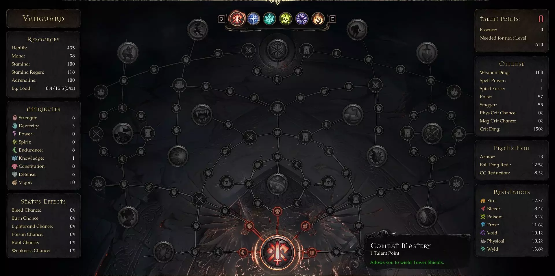 Talent Tree Progression
