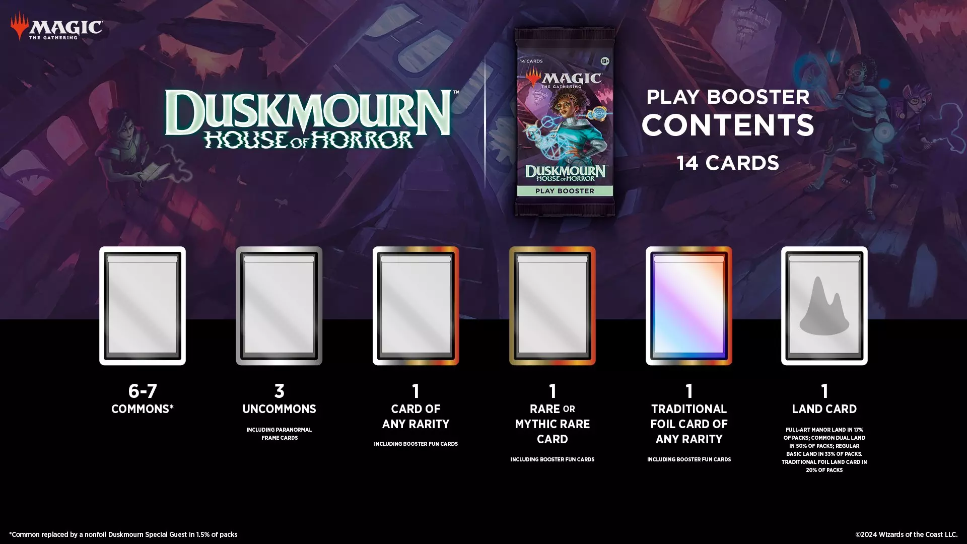 duskmourn set booster box Amazon.com: Magic: The Gathering Duskmourn: House of Horror Play Booster Box  : Toys & Games main image 1