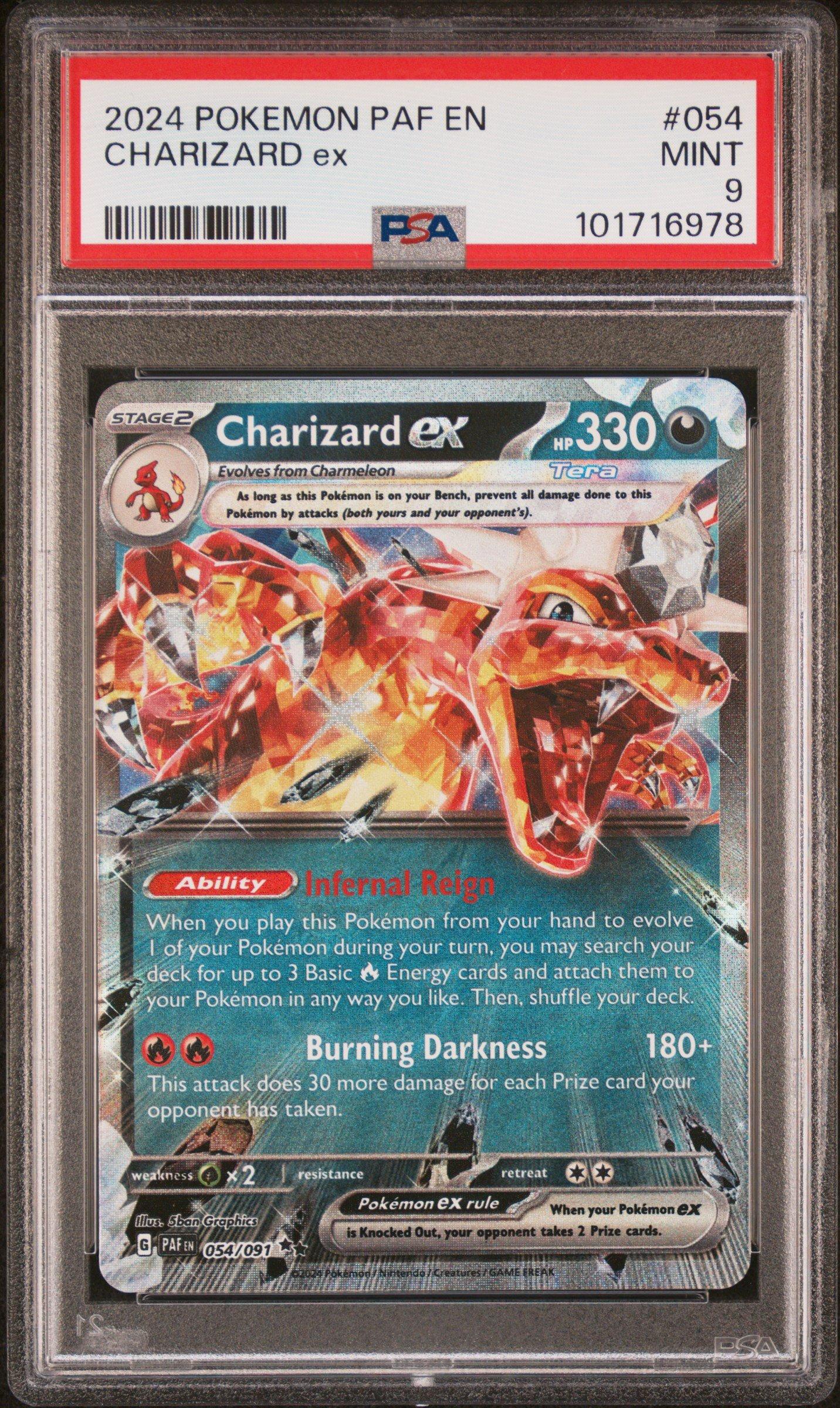 best pokemon cards of 2024 Top Picks the Month FINAL RESULTS - Result- Pokmon