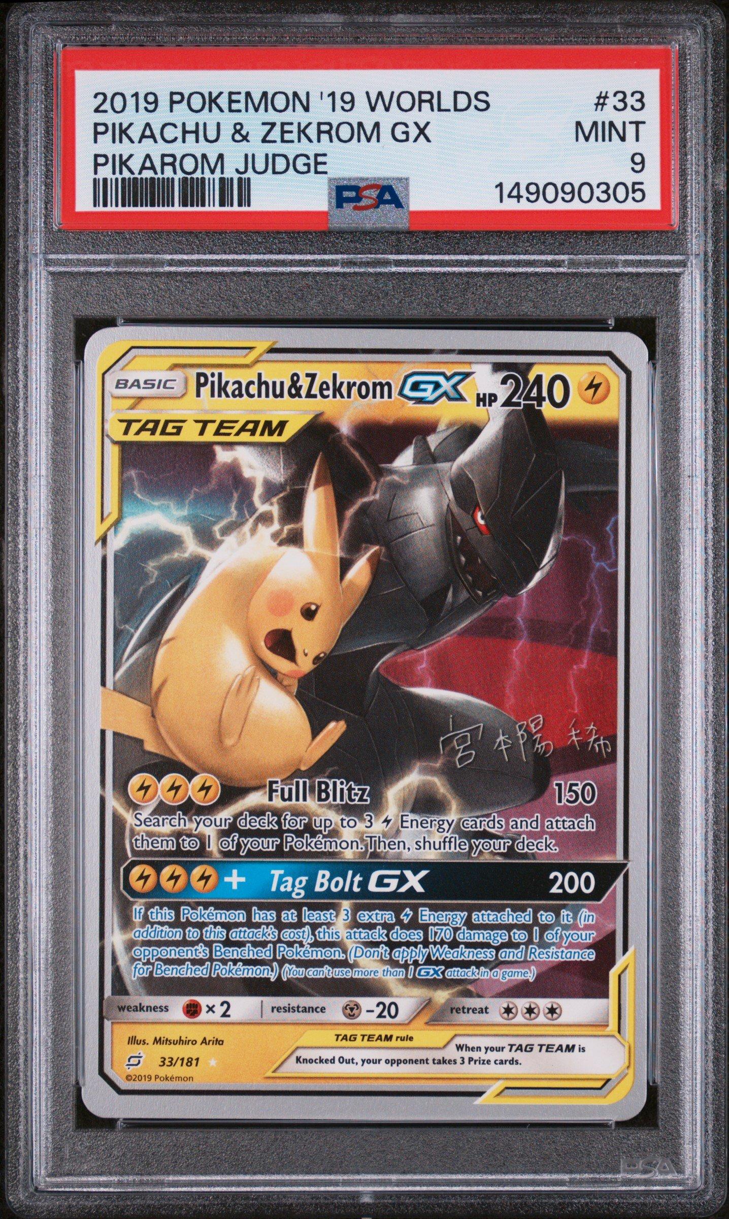 pokemon world championship 2019 cards value Champions Festival SM231 (World Championships 2019) [Staff] (SM231) Alolan Raichu GX Does anyone know how much