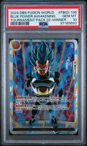 2024 Dragon Ball Super Card Game Fusion World Tournament 2024 Dragon Ball Super Card Game Fusion World Tournament
