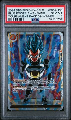 2024 Dragon Ball Super Card Game Fusion World Tournament 2024 Dragon Ball Super Card Game Fusion World Tournament