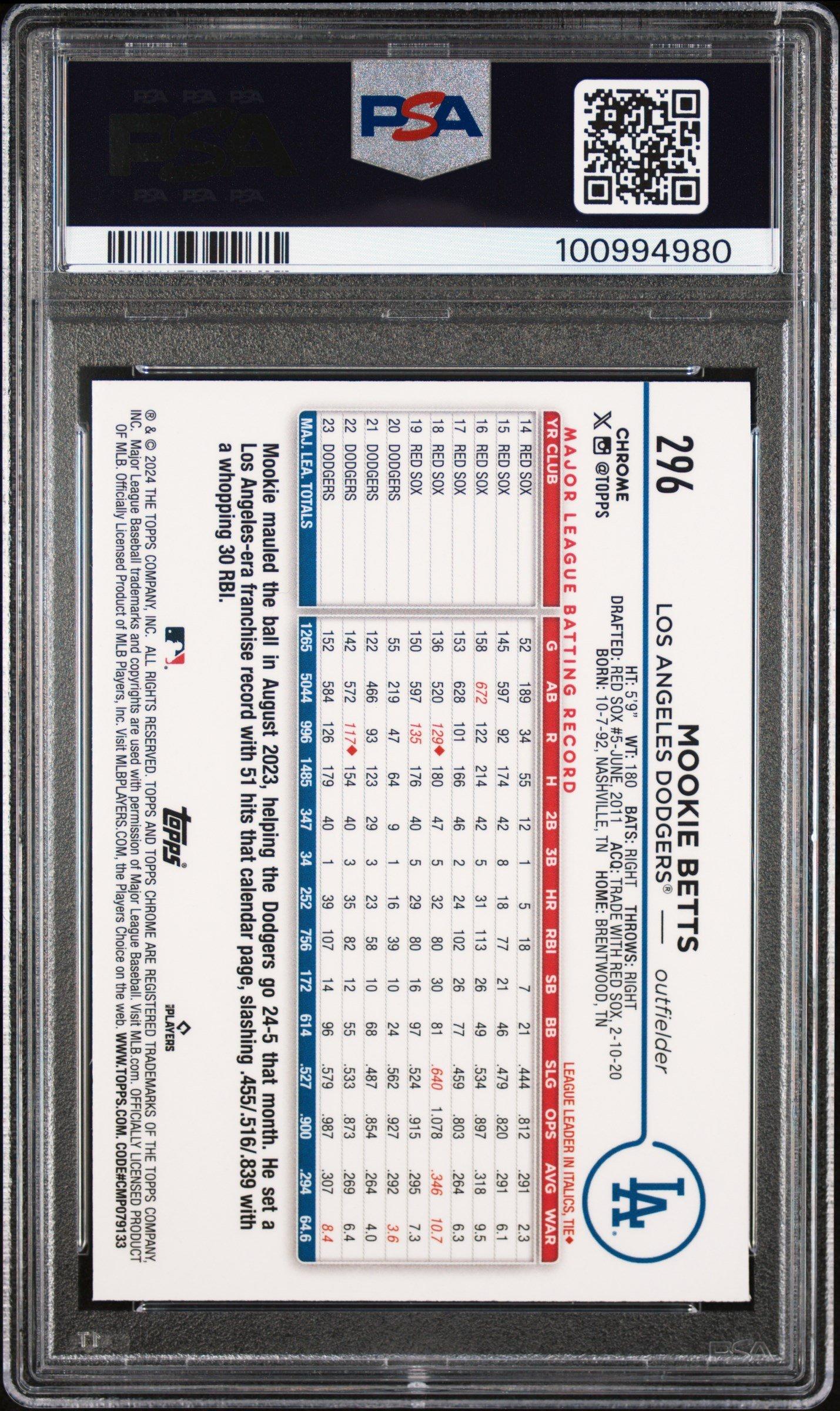 2024 Topps Chrome Logofractor Edition 296 Mookie Betts Blue Refractor PSA 9