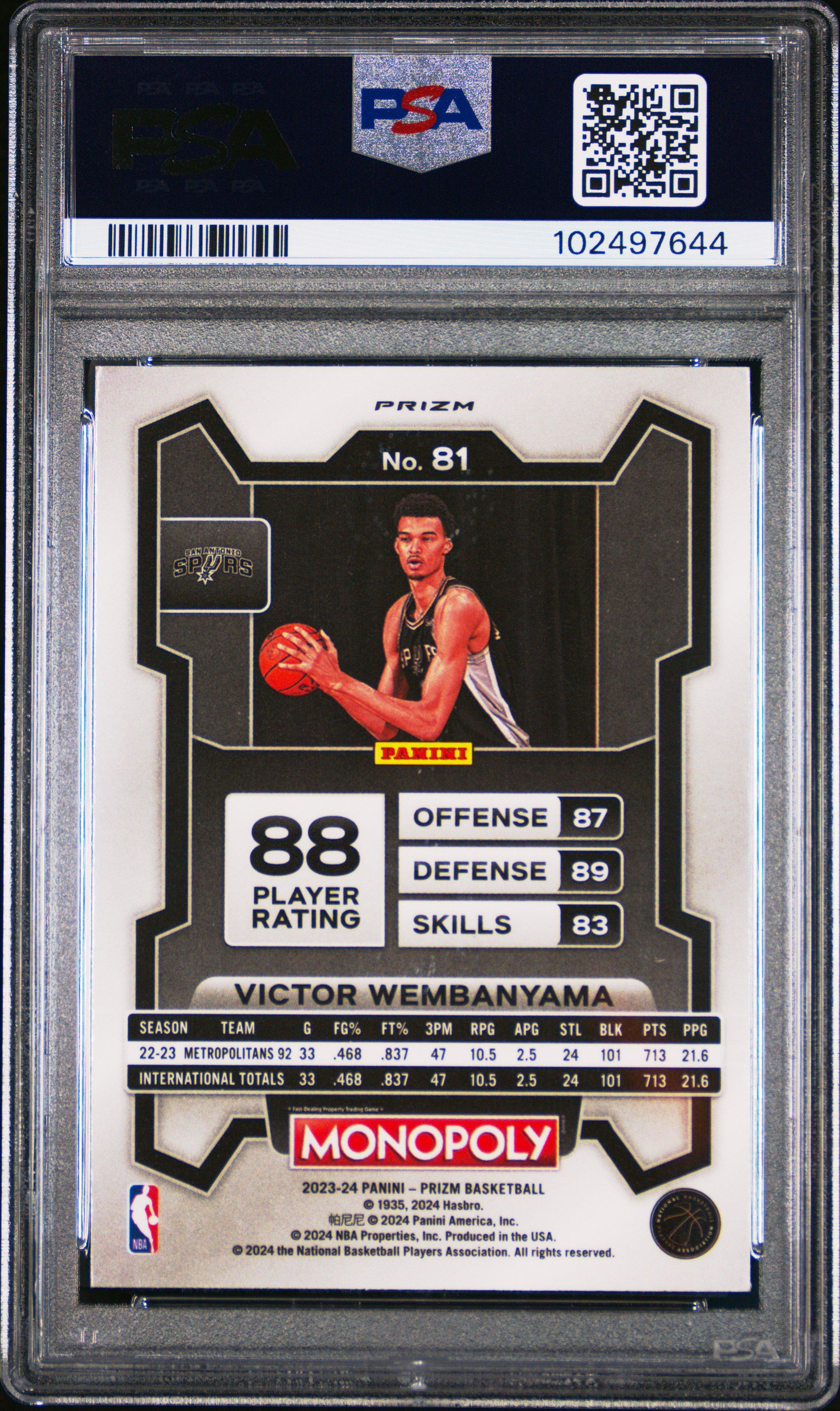 2023 Panini Prizm Monopoly 81 Victor Wembanyama Monopoly Red Pattern PSA 10
