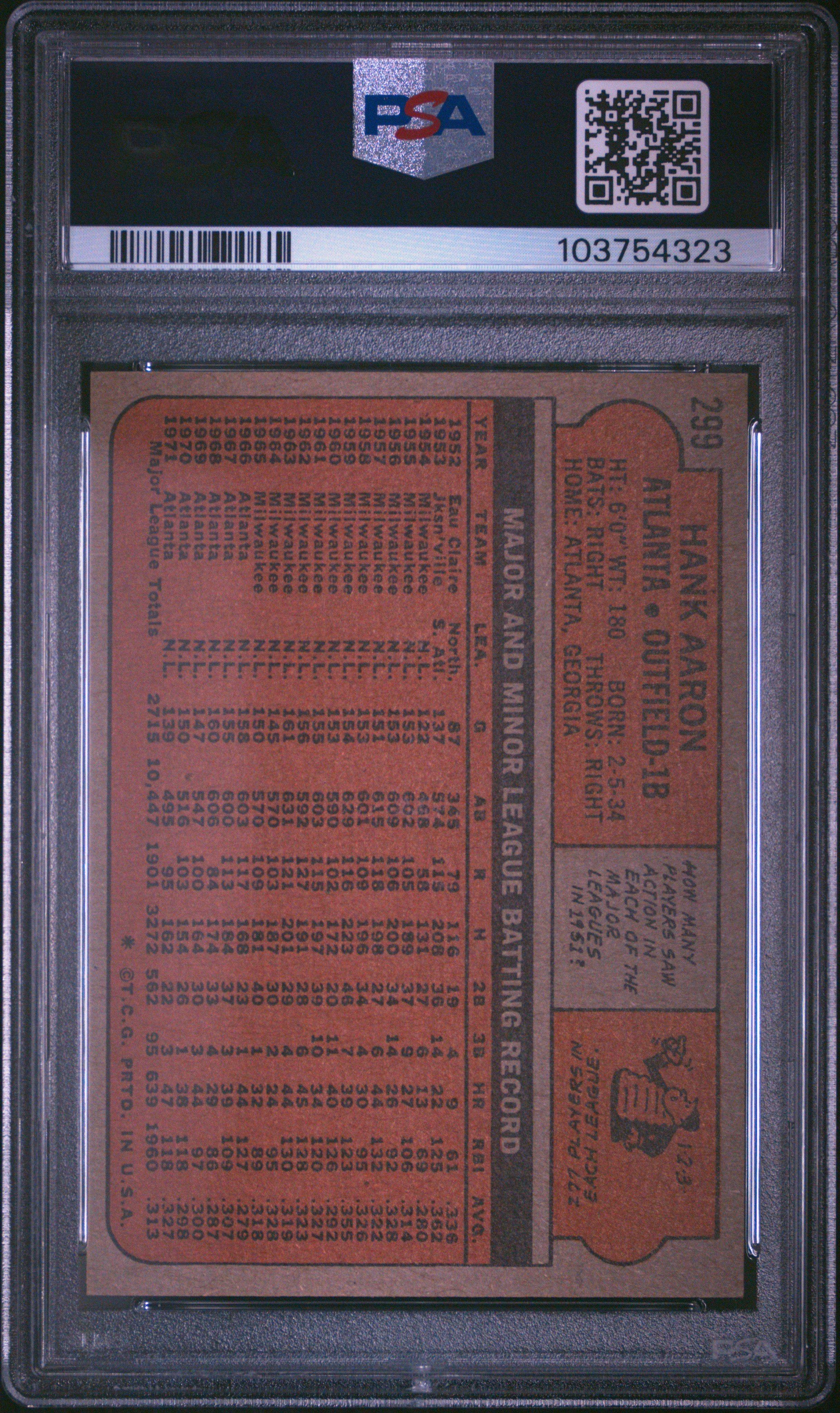 1972 Topps 299 Hank Aaron PSA 8