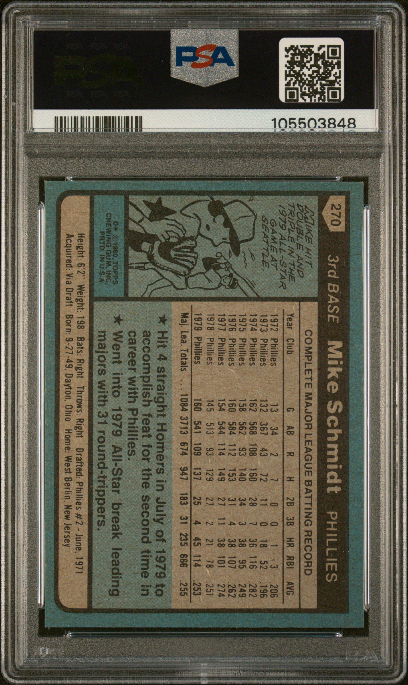 1980 Topps 270 Mike Schmidt PSA