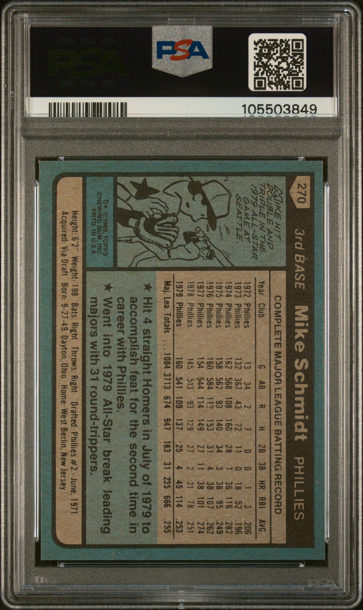 1980 Topps 270 Mike Schmidt PSA