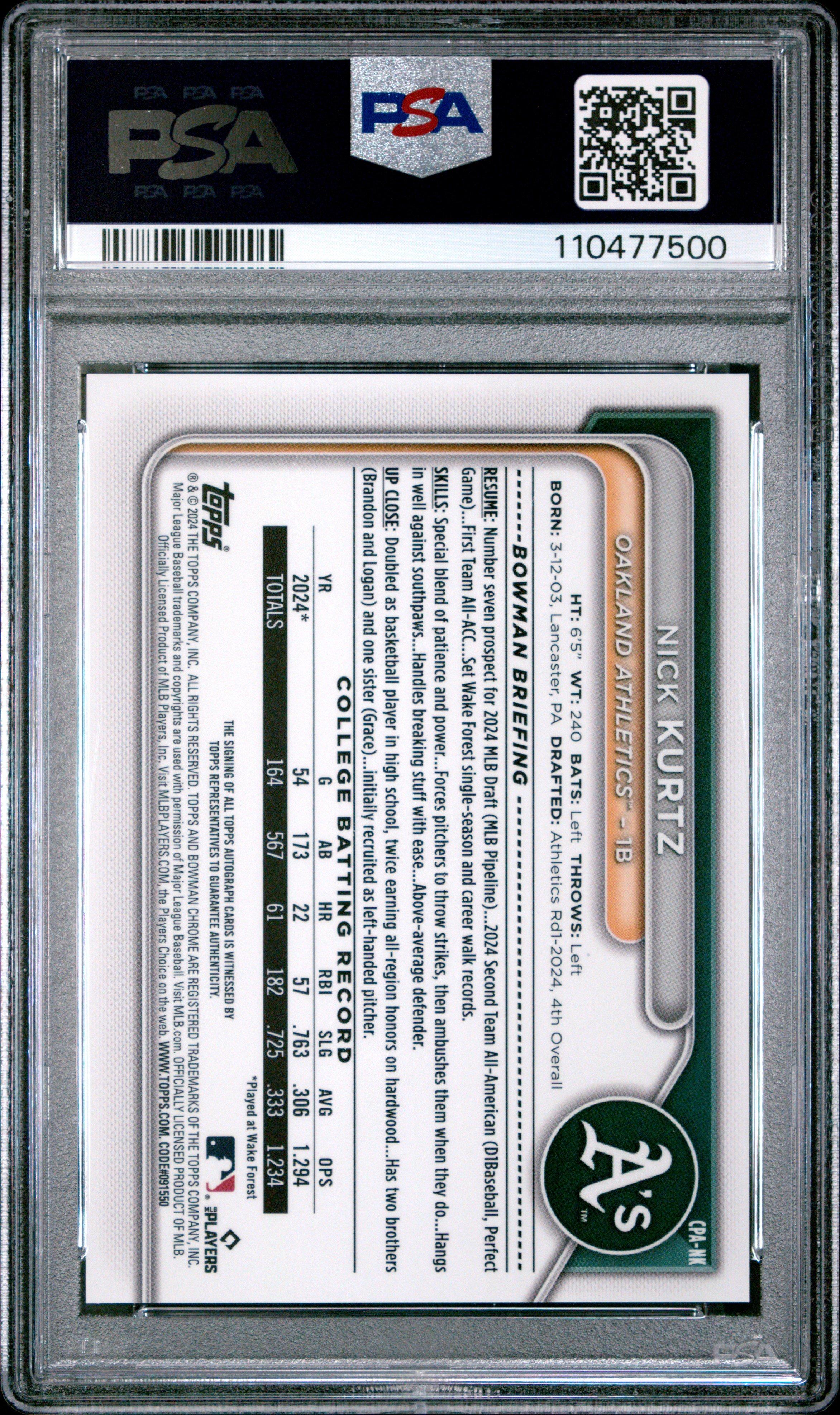 2024 Bowman Draft Chrome Prospect Autographs Cpank Nick Kurtz PSA 10