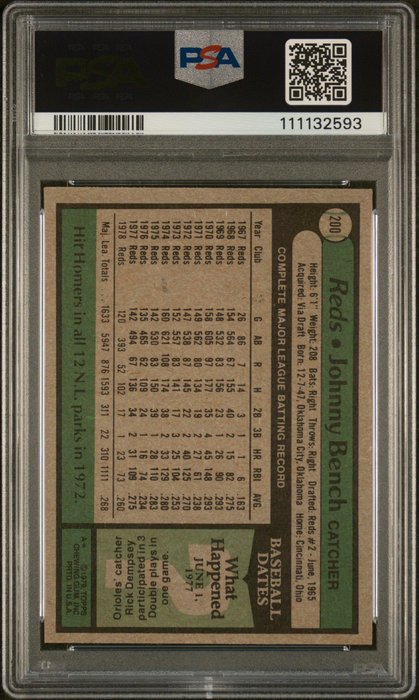 1979 Topps 200 Johnny Bench PSA