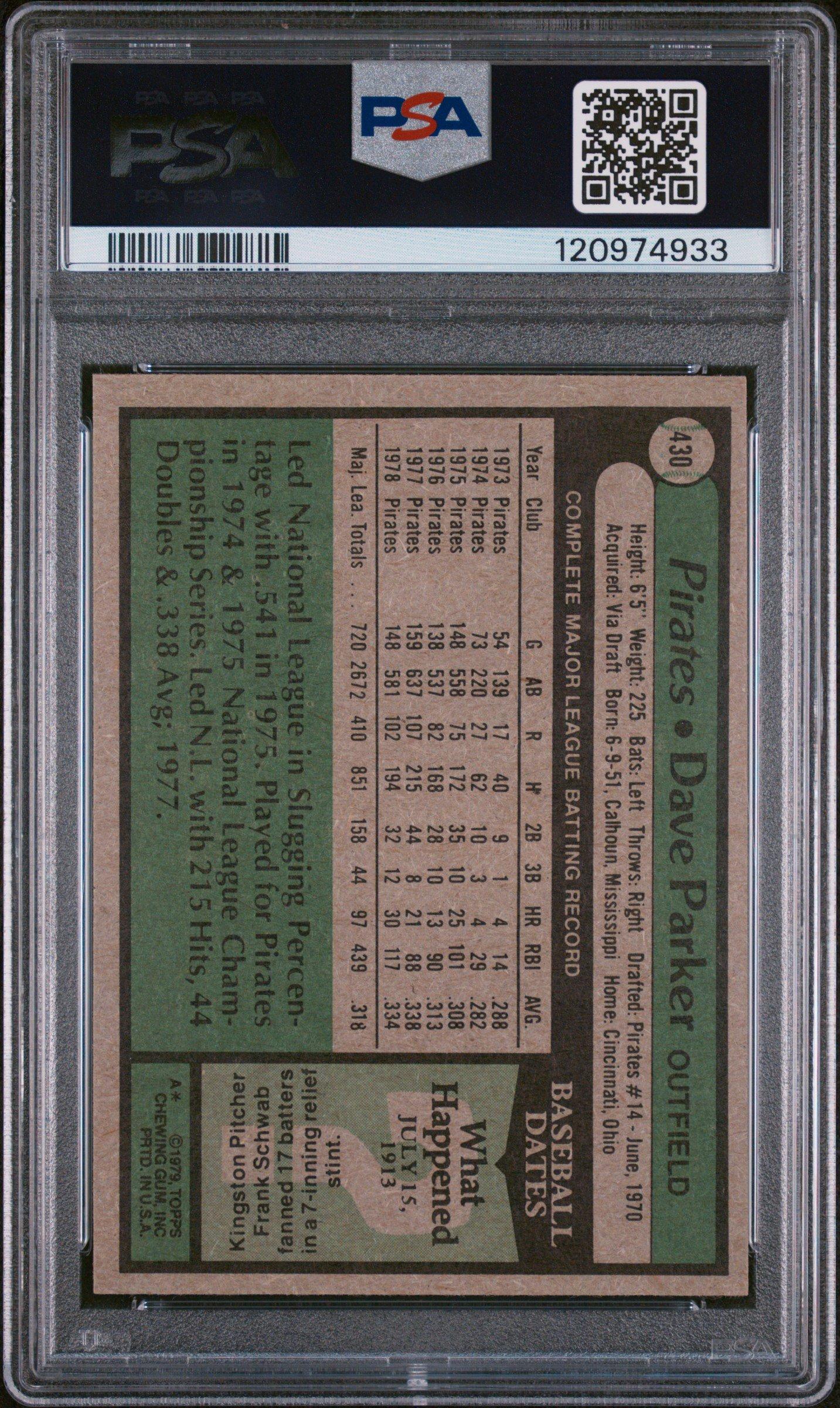 1979 Topps 430 Dave Parker PSA 9
