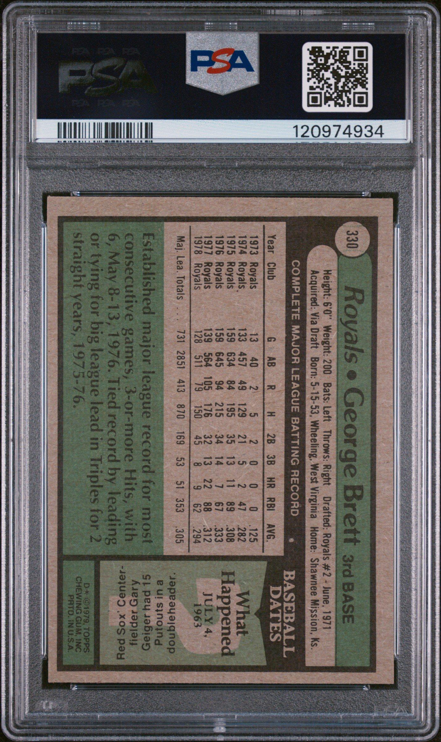 1979 Topps 330 George Brett PSA 8