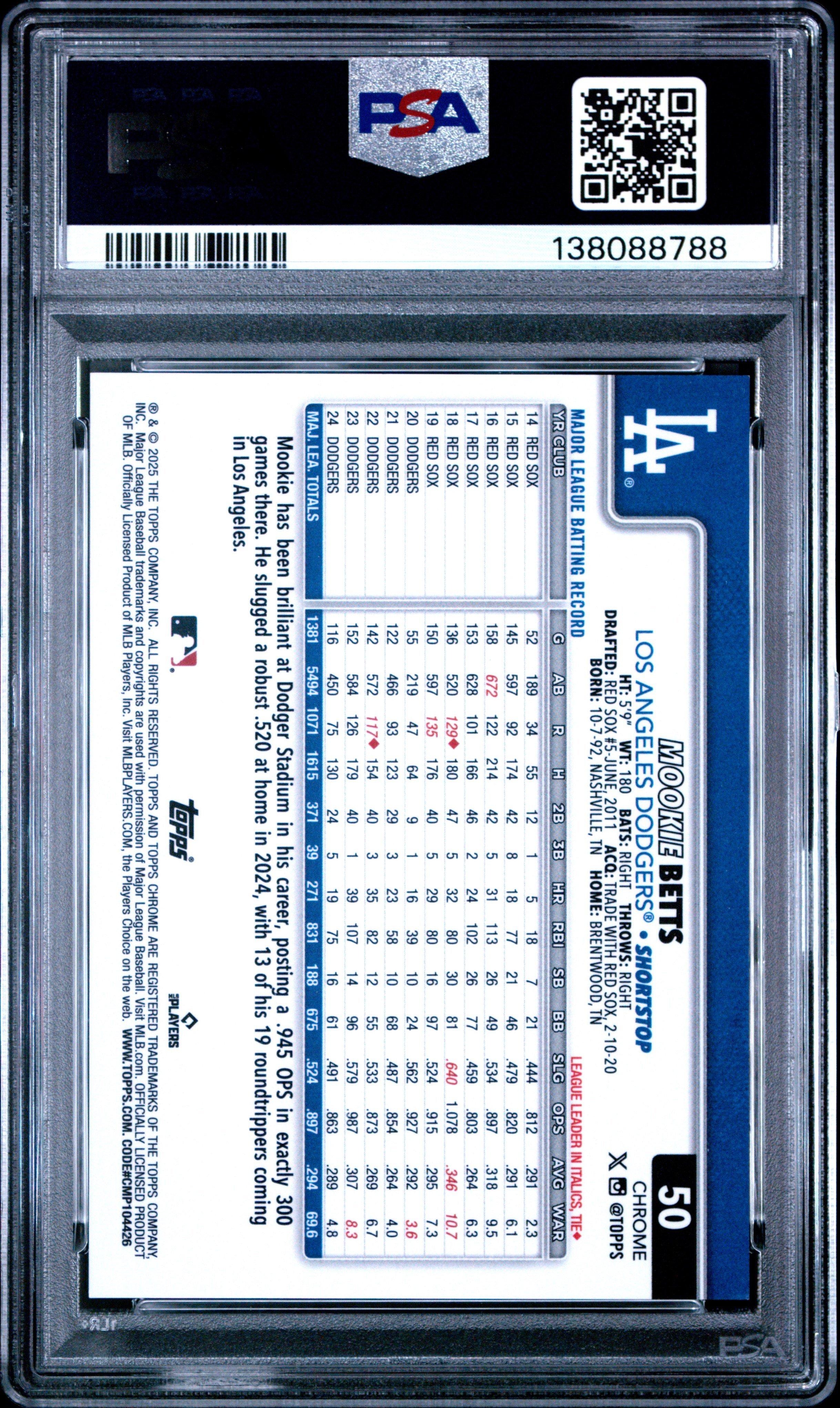 2025 Topps Chrome 50 Mookie Betts Gold Geometric PSA 10 Graded
