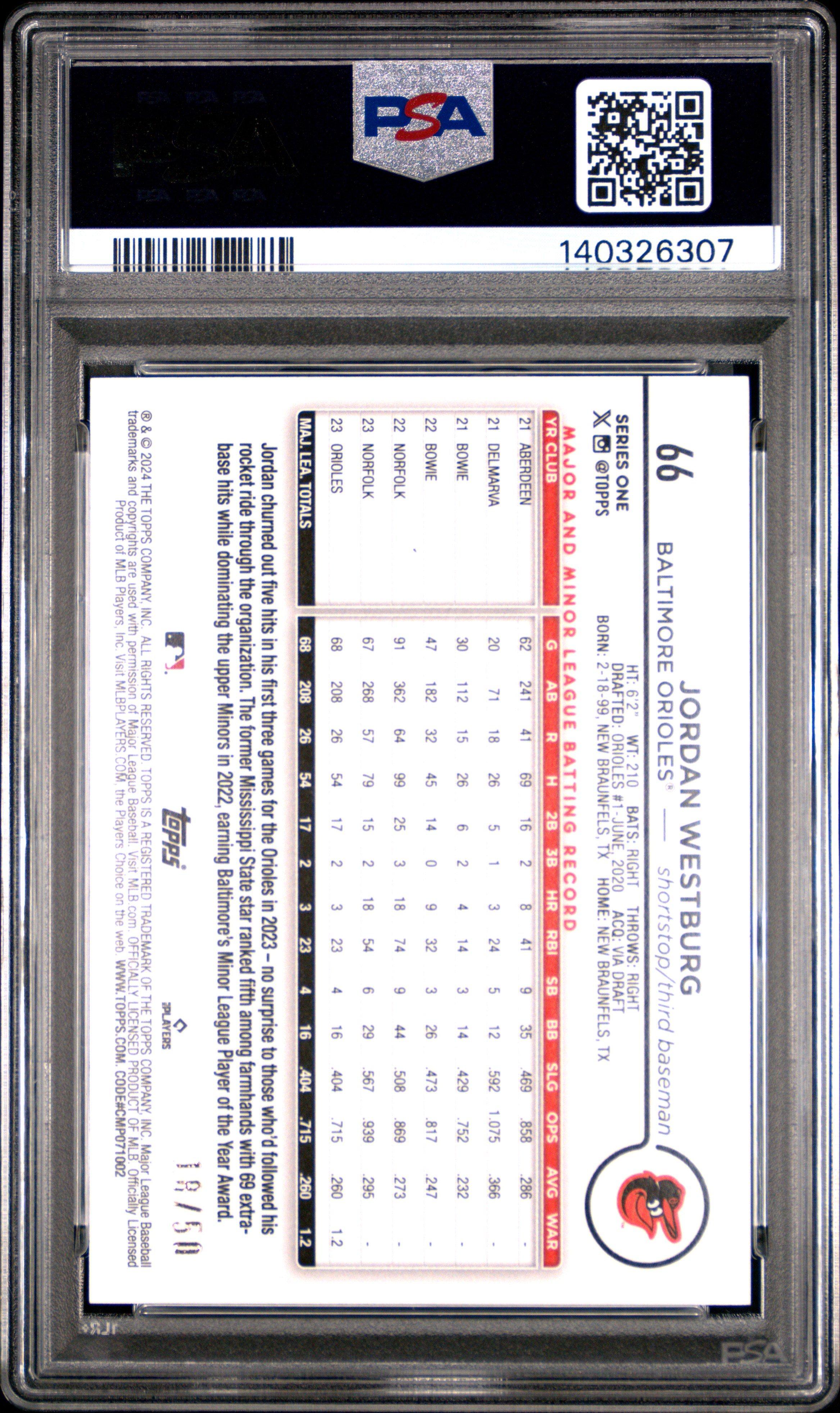 2024 Topps 66 Jordan Westburg Yellow Crackle Foil Board PSA 9