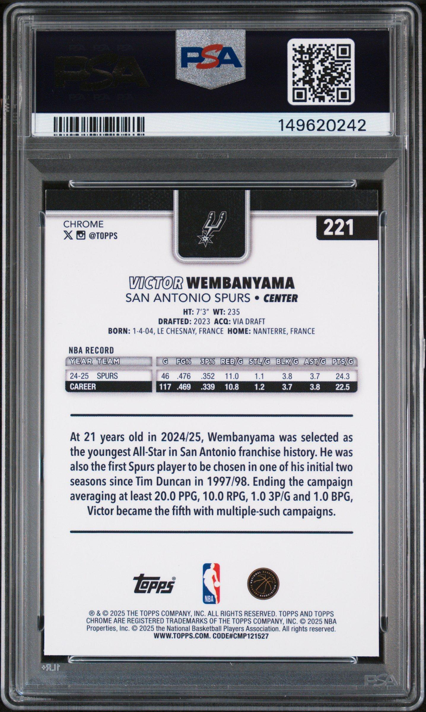2025 Topps Chrome 221 Victor Wembanyama Red White And Blue