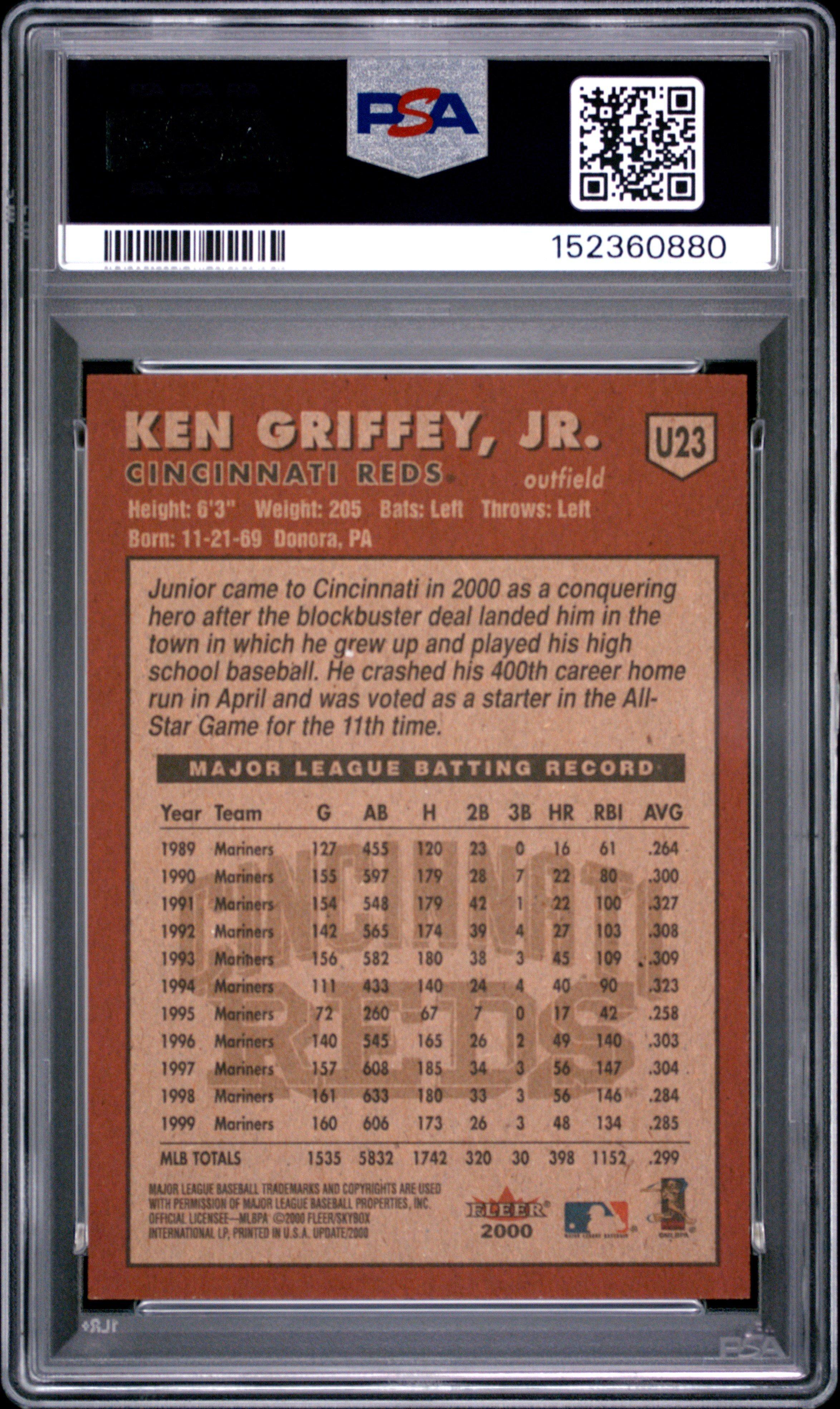 ken griffey jr graded cards Ken Griffey Jr 2000 Topps Hands of Gold Baseball Card #HG3 Graded PSA 10 -  Black - 8'6" x 11'6" - Bed Bath & Beyond