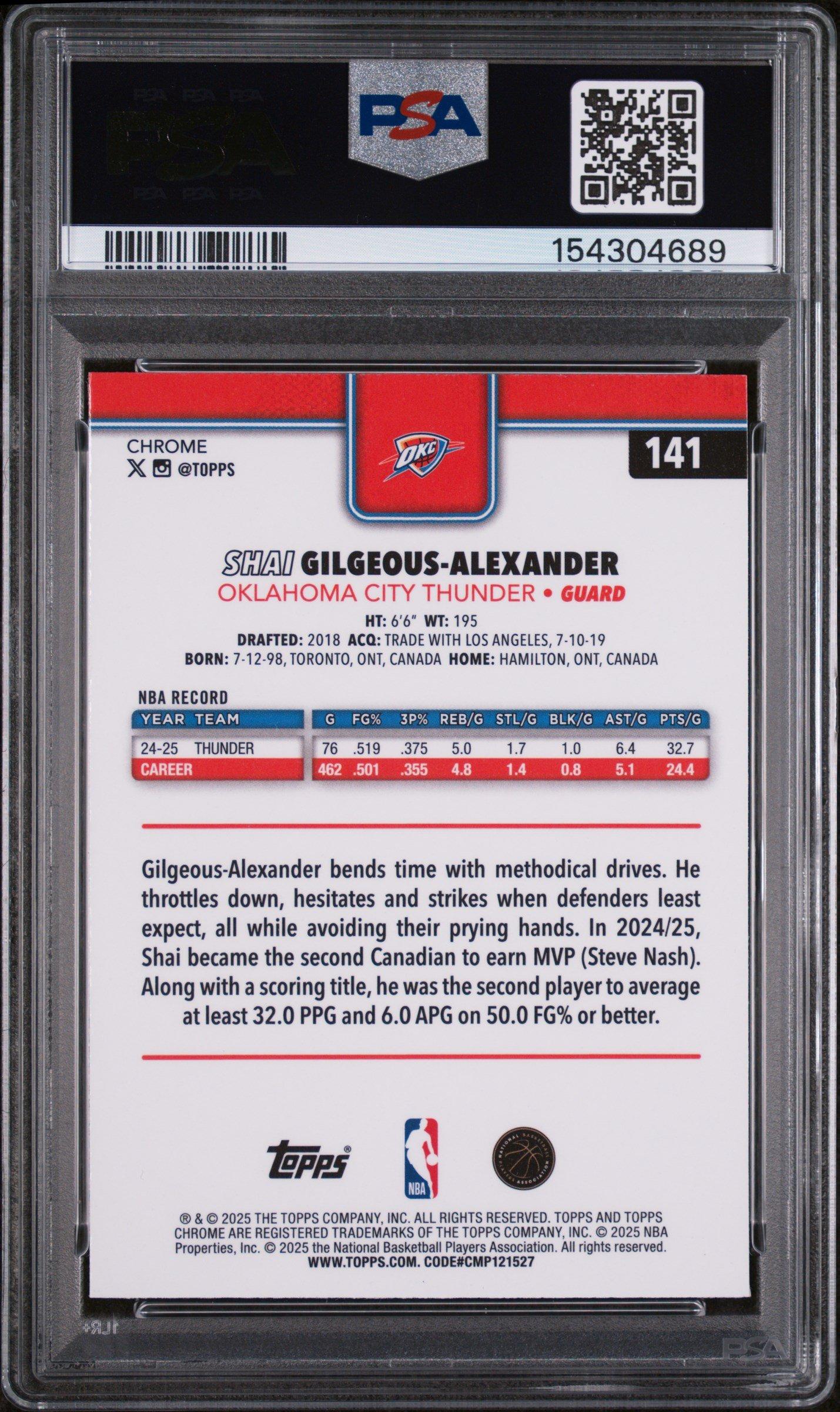 2025 Topps Chrome 141 Shai Gilgeous-alexander X-fractor PSA 10 