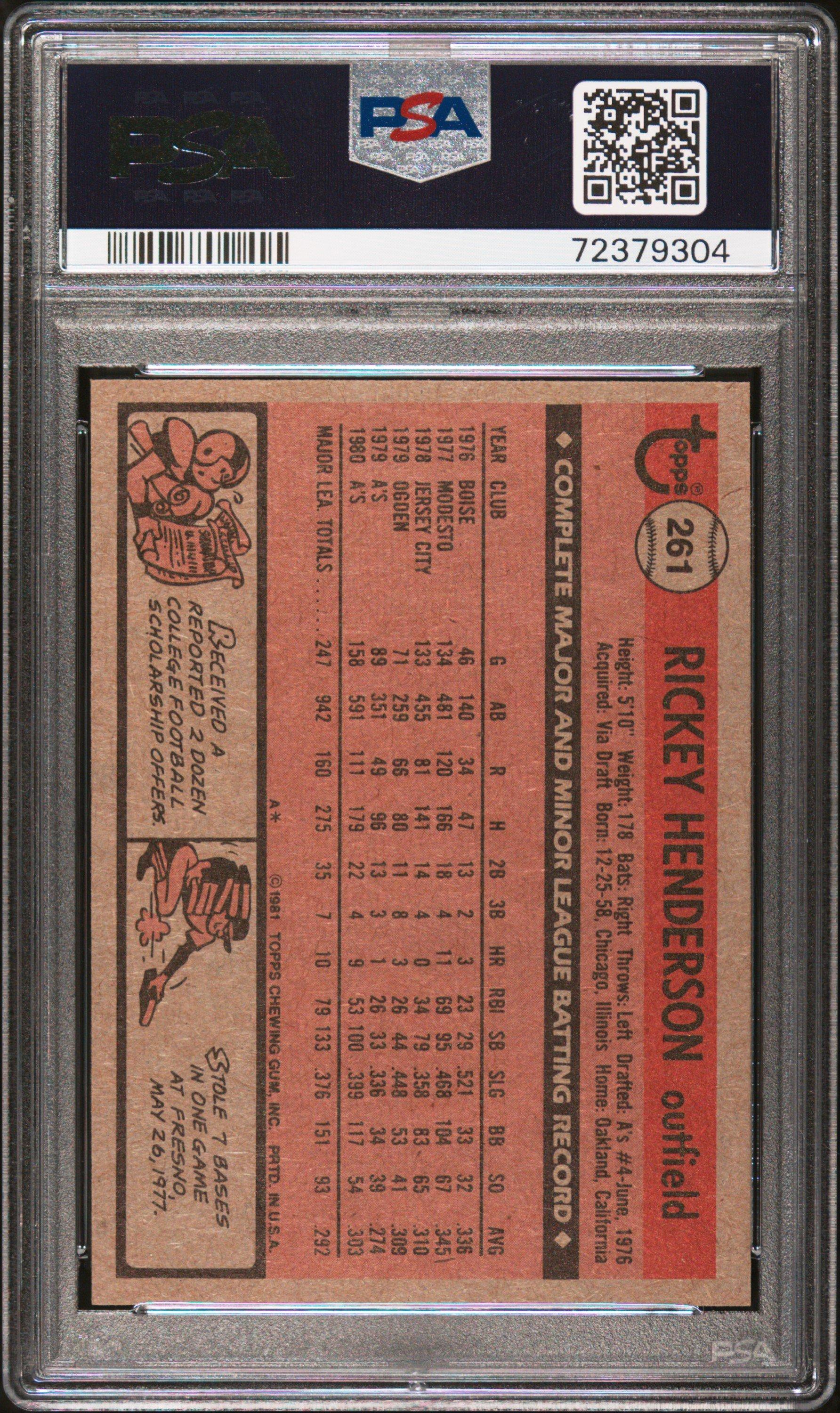 1981 Topps 261 Rickey Henderson PSA 9