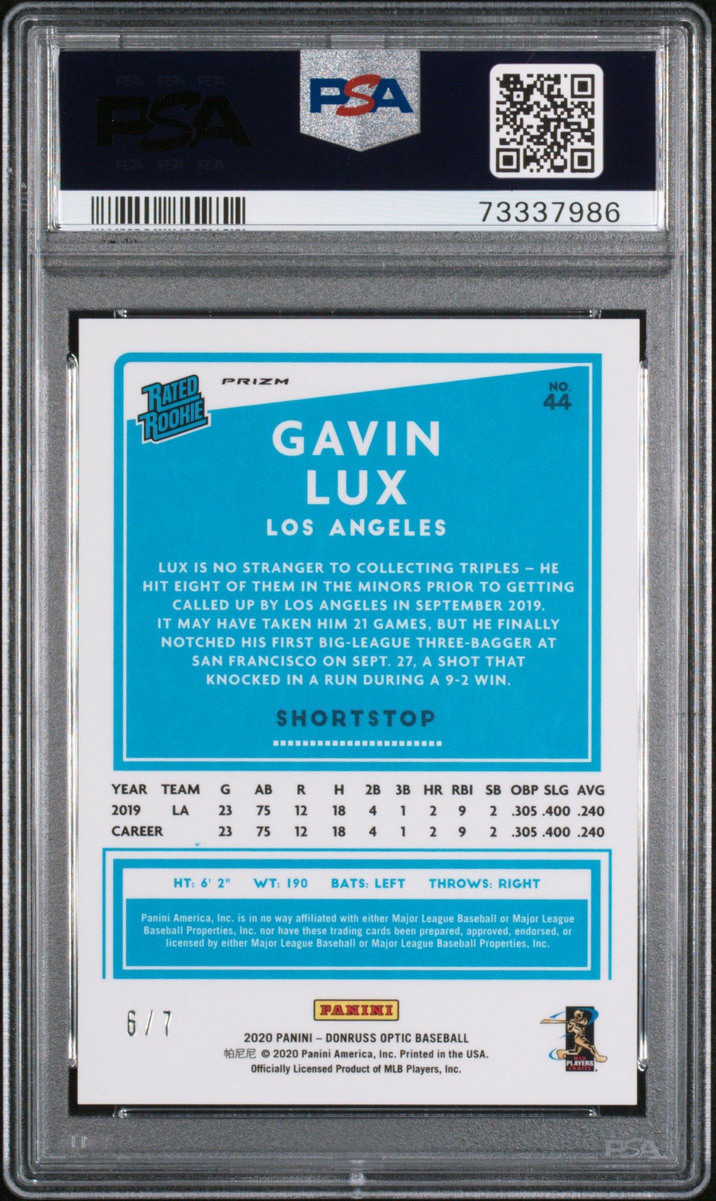2020 Panini Donruss Optic 44 Gavin Lux Red Cracked Ice PSA 10