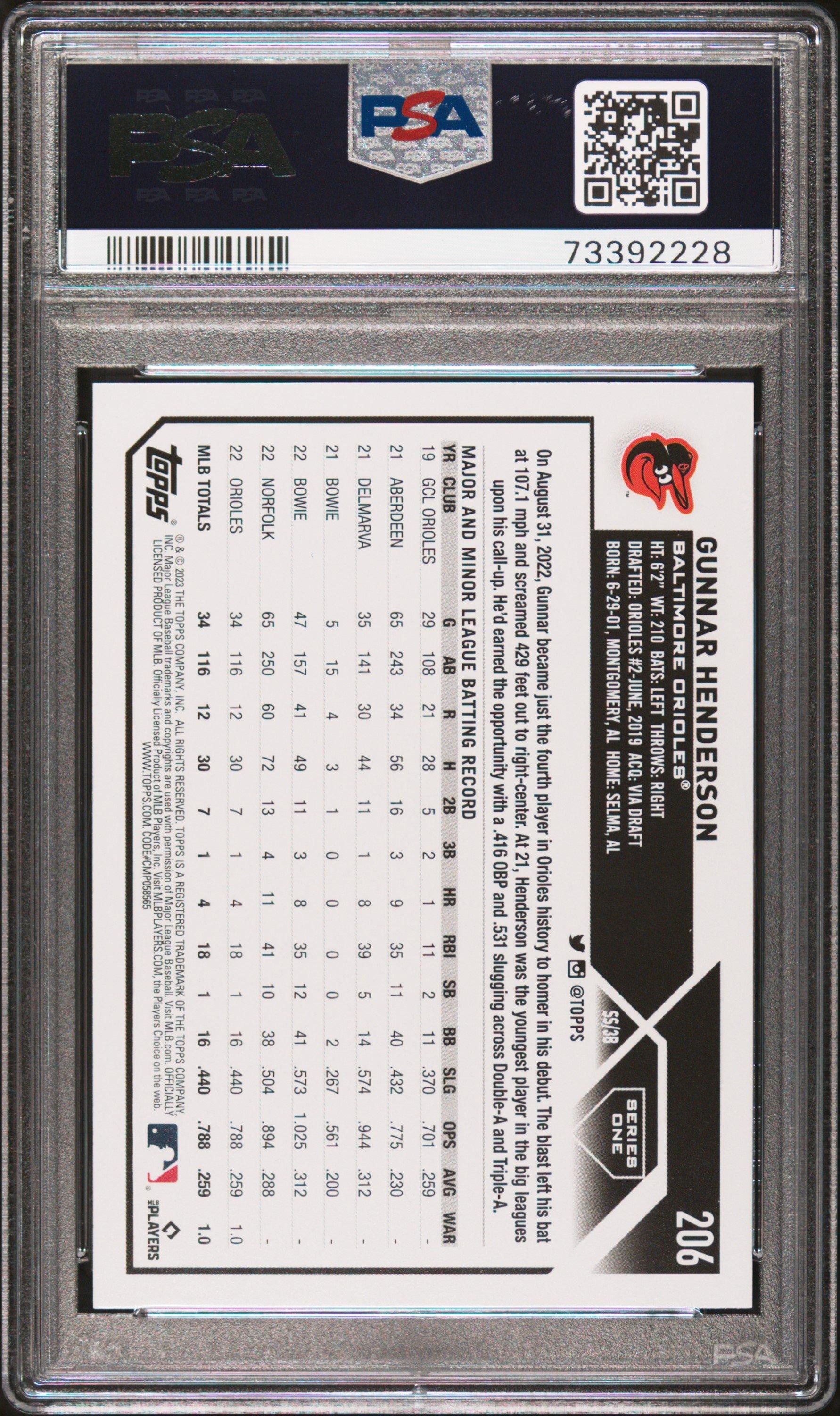 2023 Topps 206 Gunnar Henderson PSA