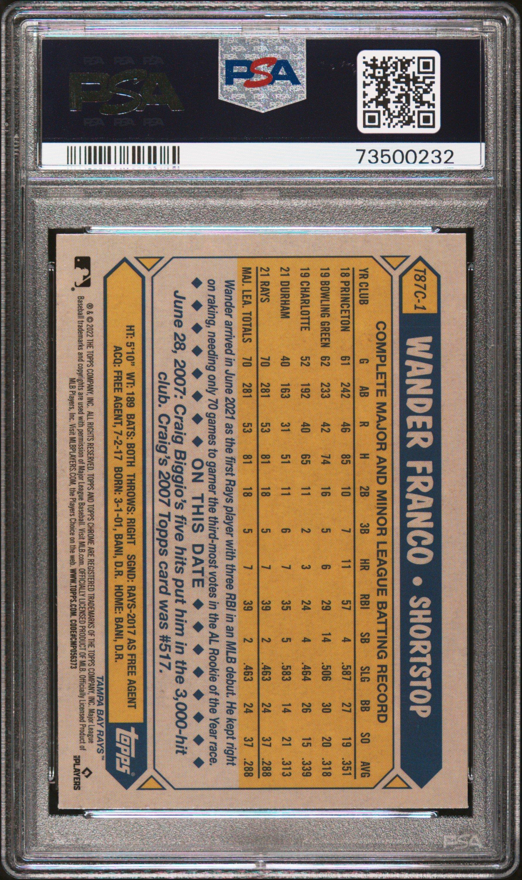 2022 Topps Silver Pack 1987 Chrome Promo T87c1 Wander Franco Update PSA