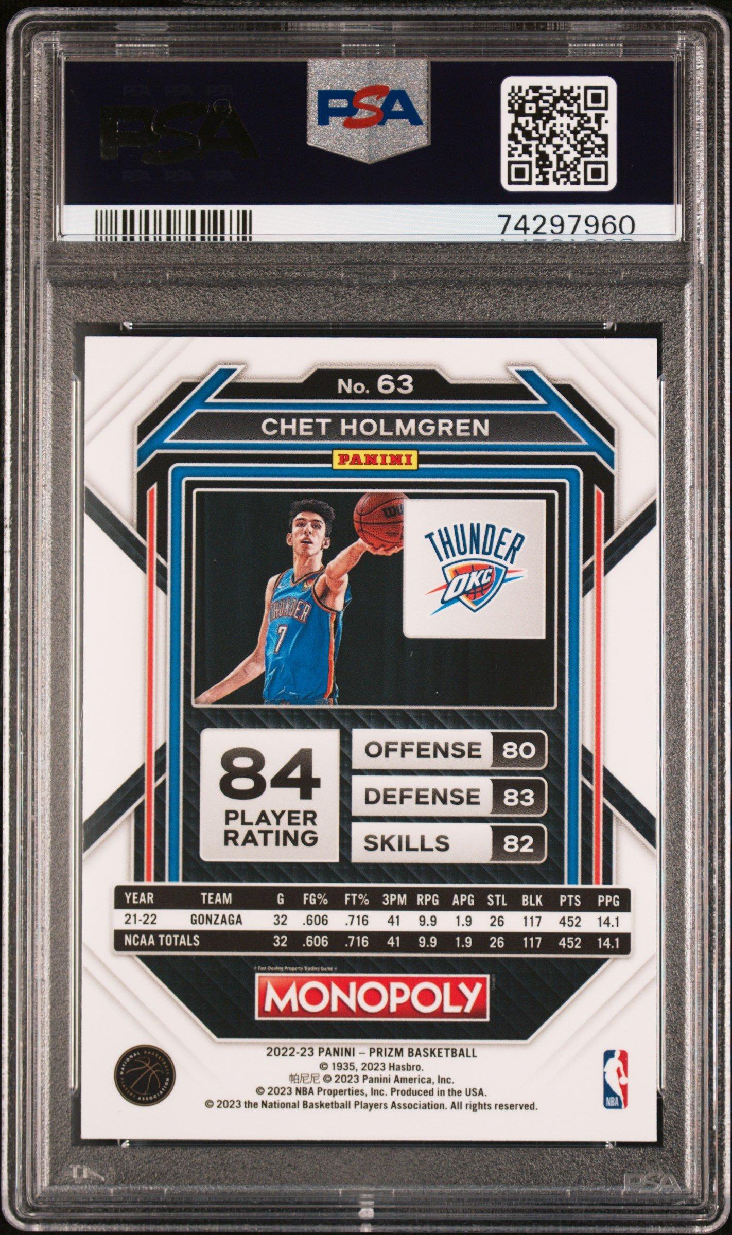 2022 Panini Prizm Monopoly 63 Chet Holmgren PSA 10