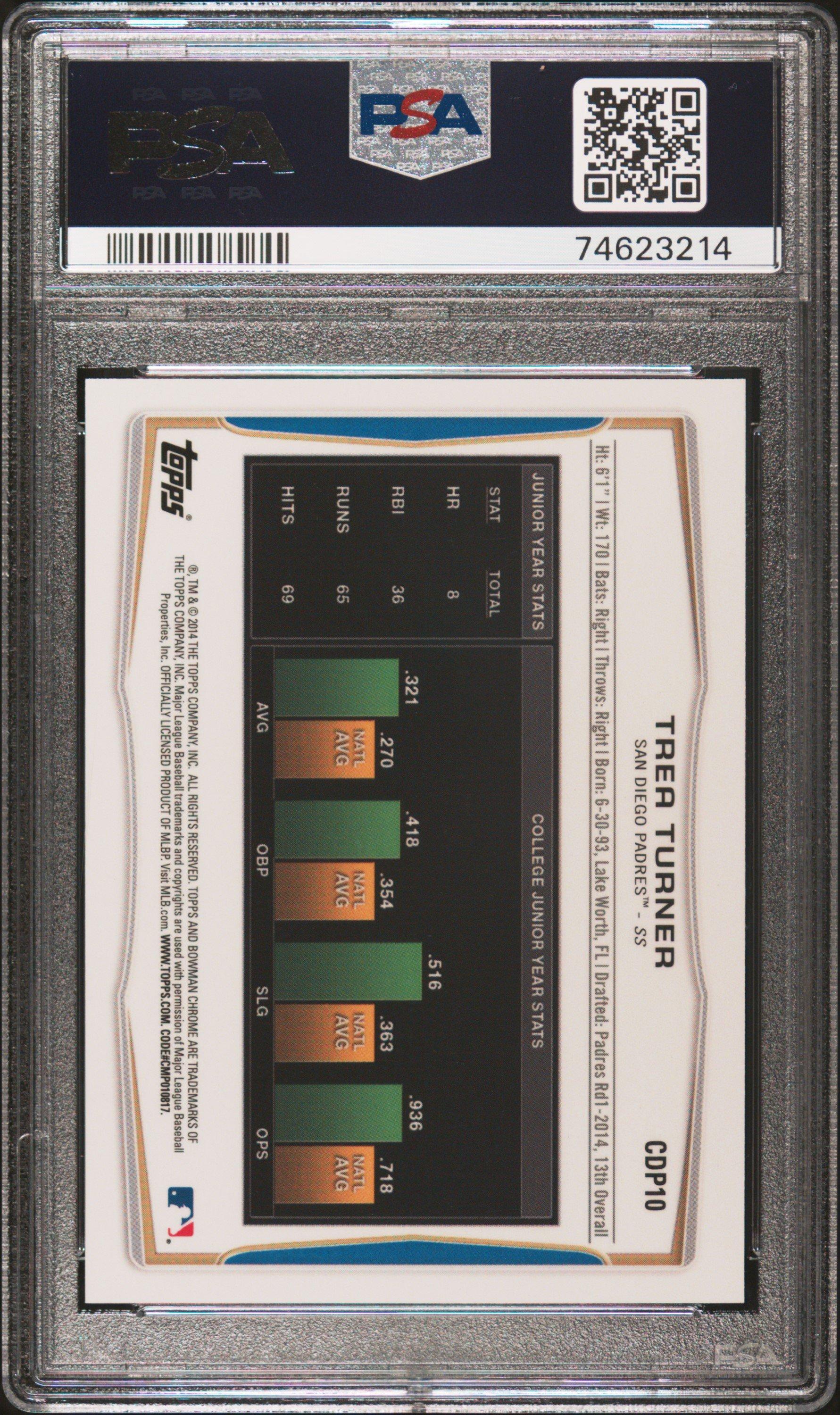 2014 Bowman Draft Picks Cdp10 Trea Turner Chrome-blue Wave Refractor PSA 10