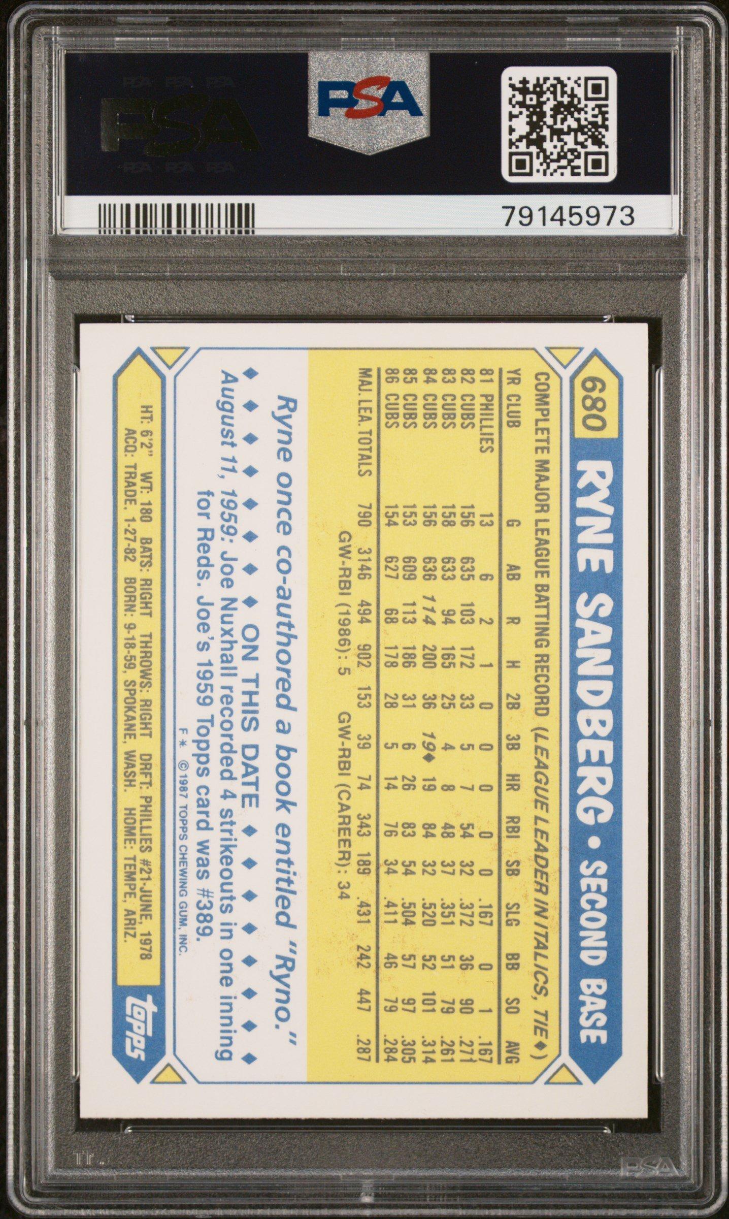 1987 Topps Tiffany 680 Ryne Sandberg PSA 8