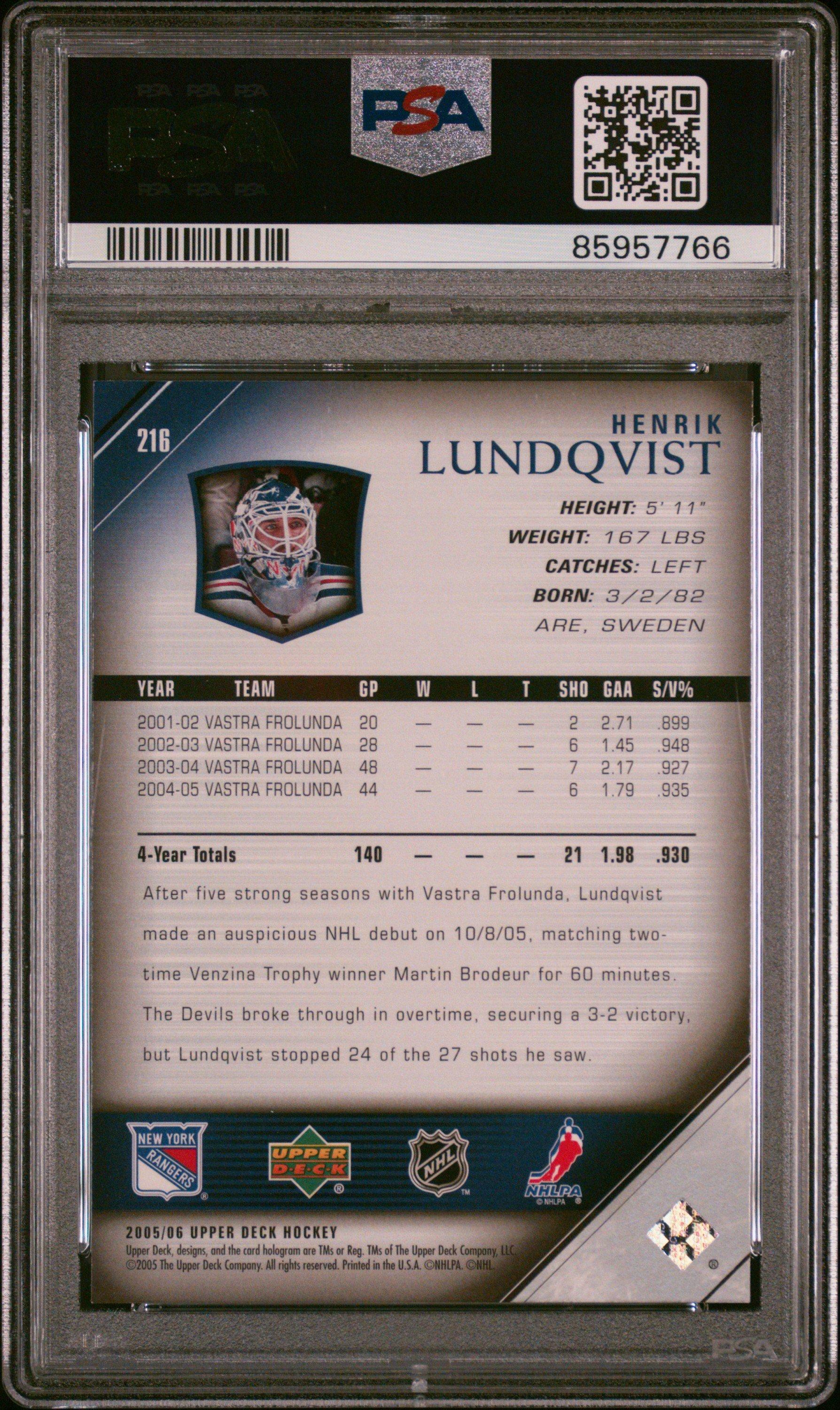 2005 Upper Deck 216 Henrik Lundqvist PSA 8