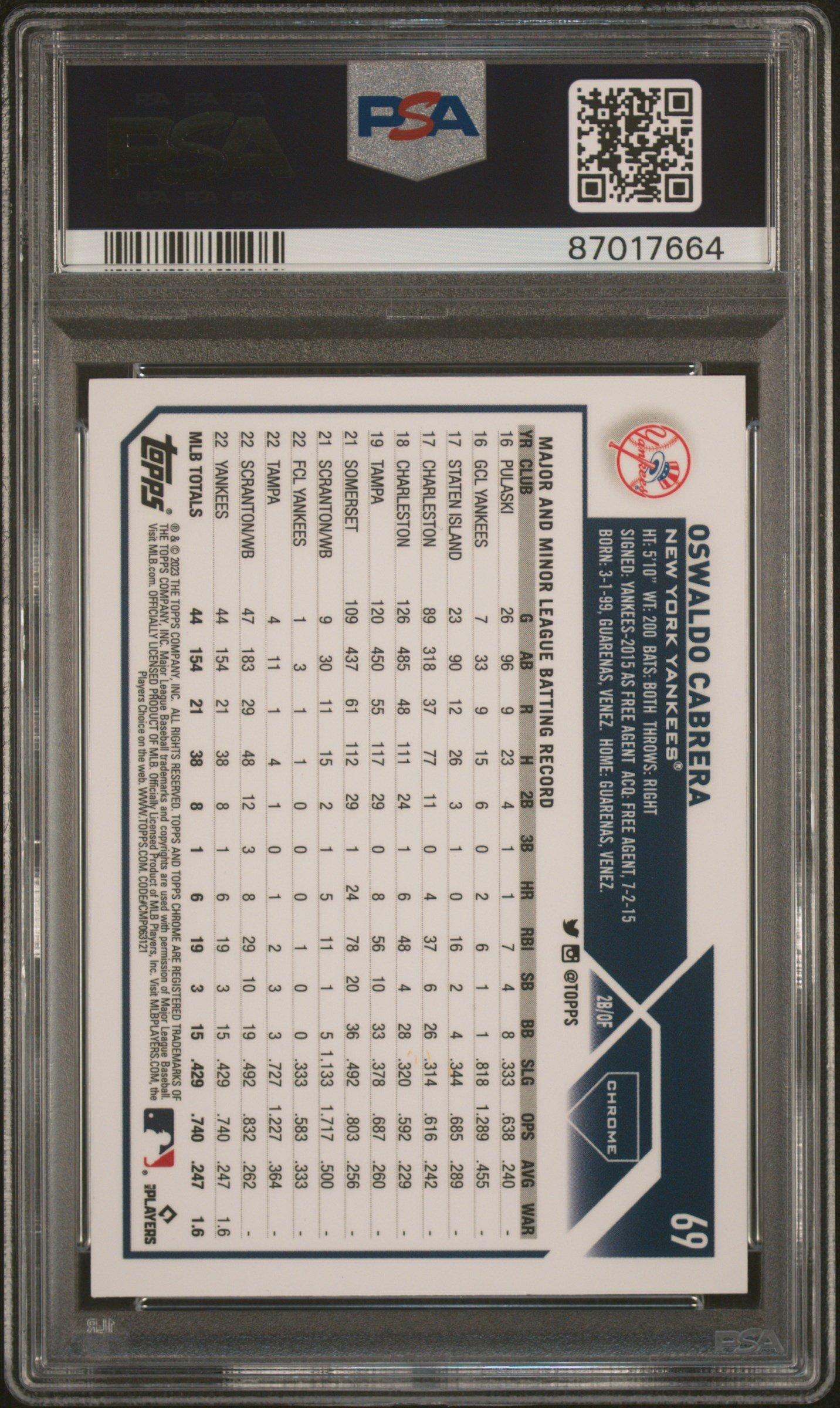 2023 Topps Chrome 69 Oswaldo Cabrera Green Sonar Refractor PSA 10