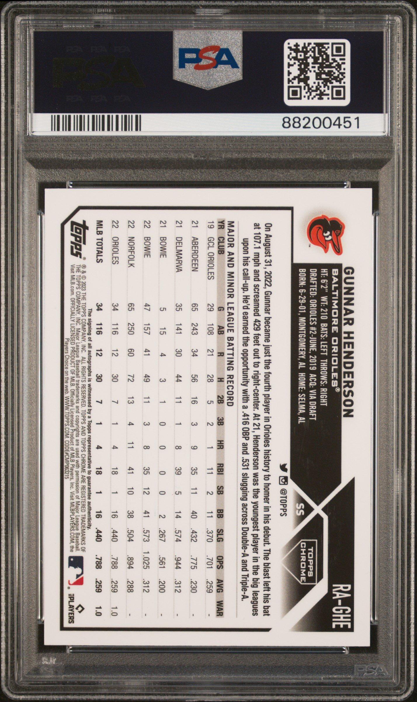 2023 Topps Chrome Rookie Autograph Raghe Gunnar Henderson Purple Speckle Refractor PSA 10