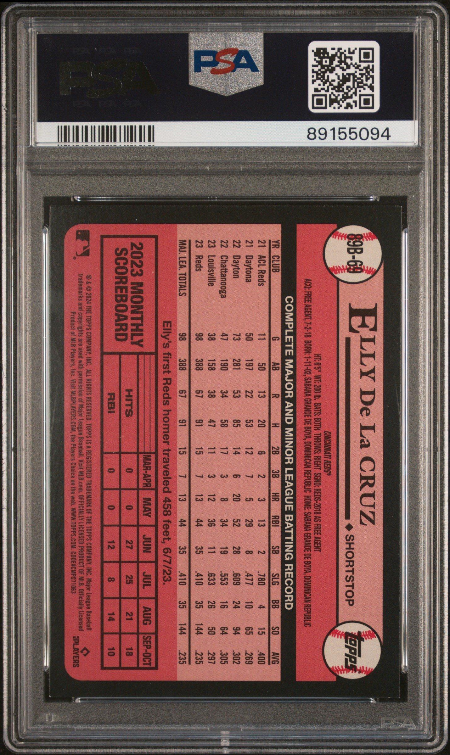 2024 Topps 1989 Topps Baseball 89b69 Elly De La Cruz PSA 9