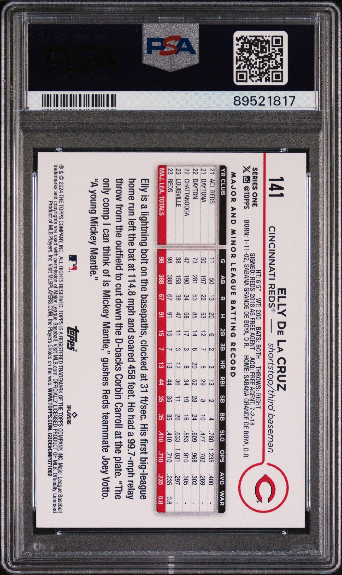 2024 Topps 141 Elly De La Cruz Aqua PSA 10