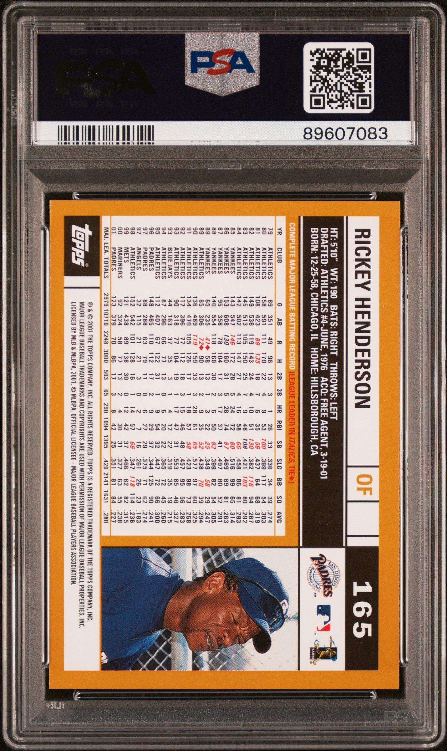 2002 Topps 165 Rickey Henderson PSA 10 Graded Card | GameStop